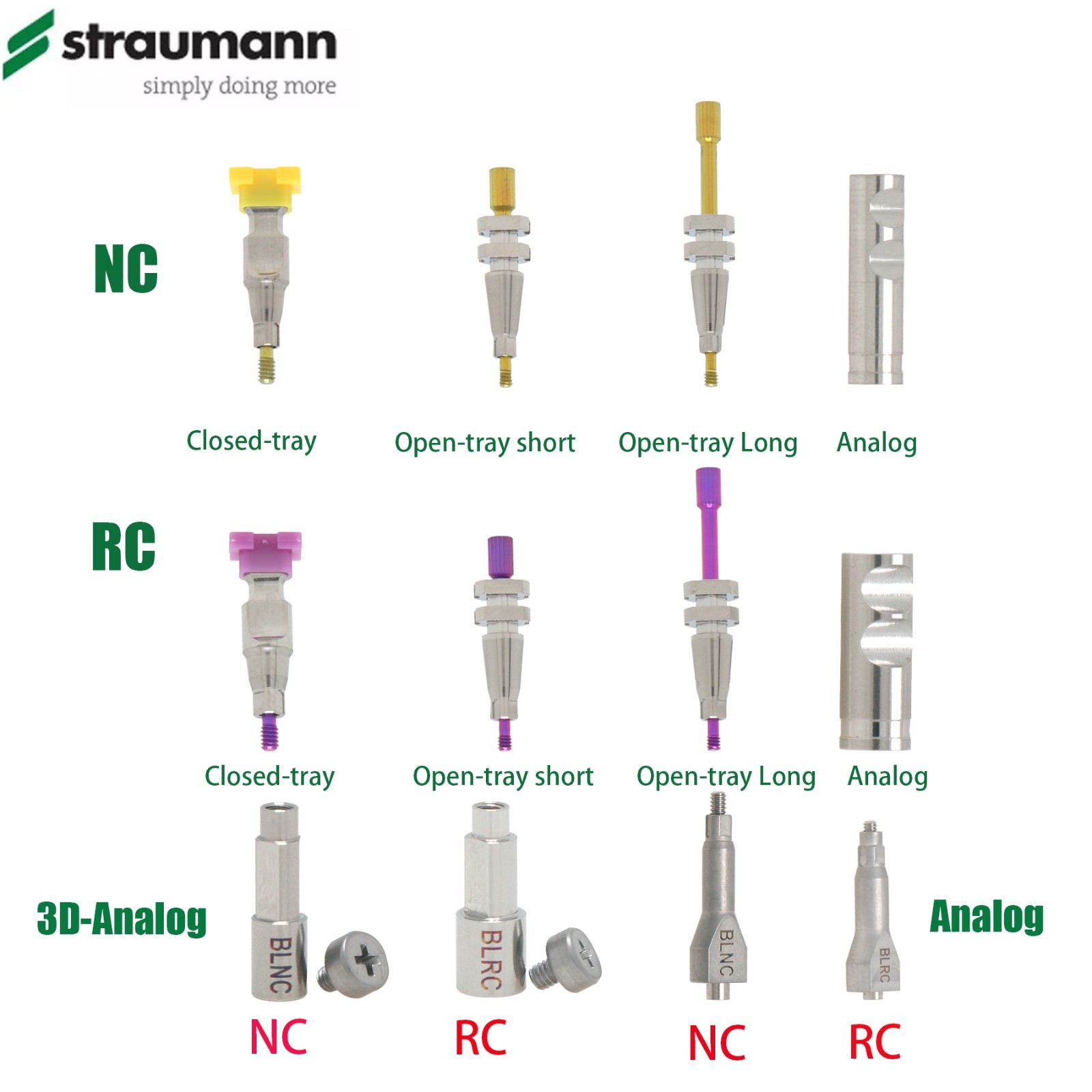 US Fit Straumann Analog Scan Body Transfer Healing Abutment Cap ITI Bone Level