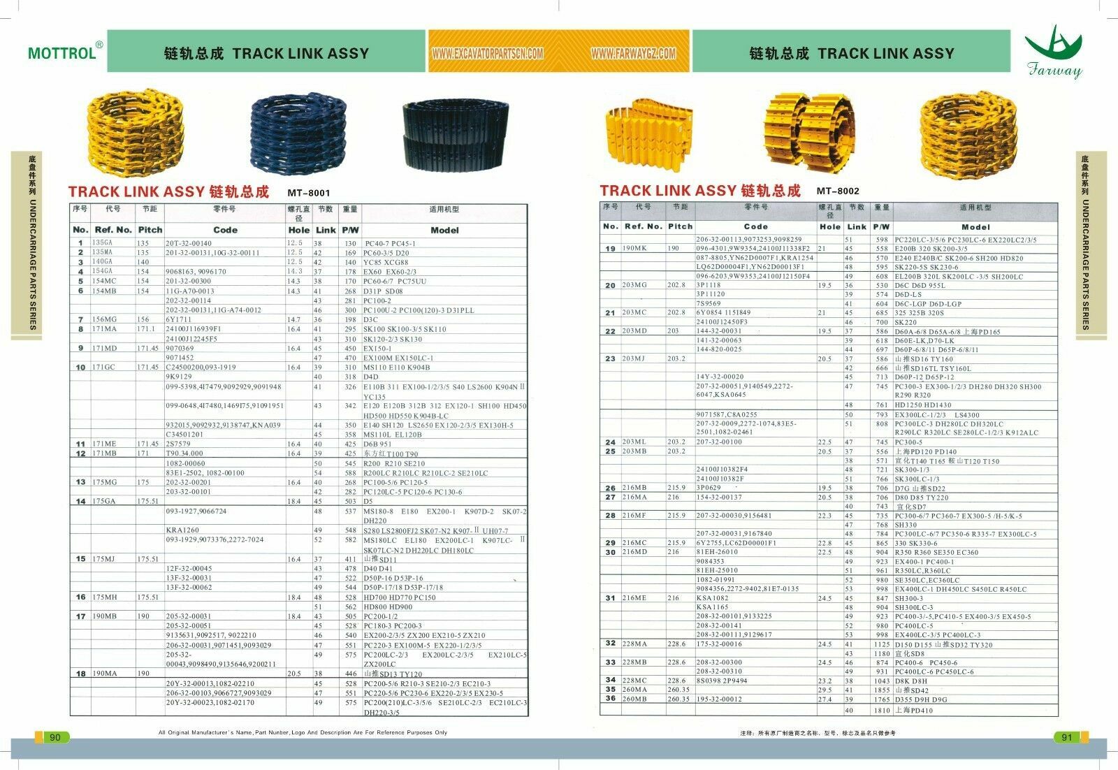2 PK 2445R138D1 BUCKET PIN SEAL FITS KOBELCO SK60-5 SK60 MARK V