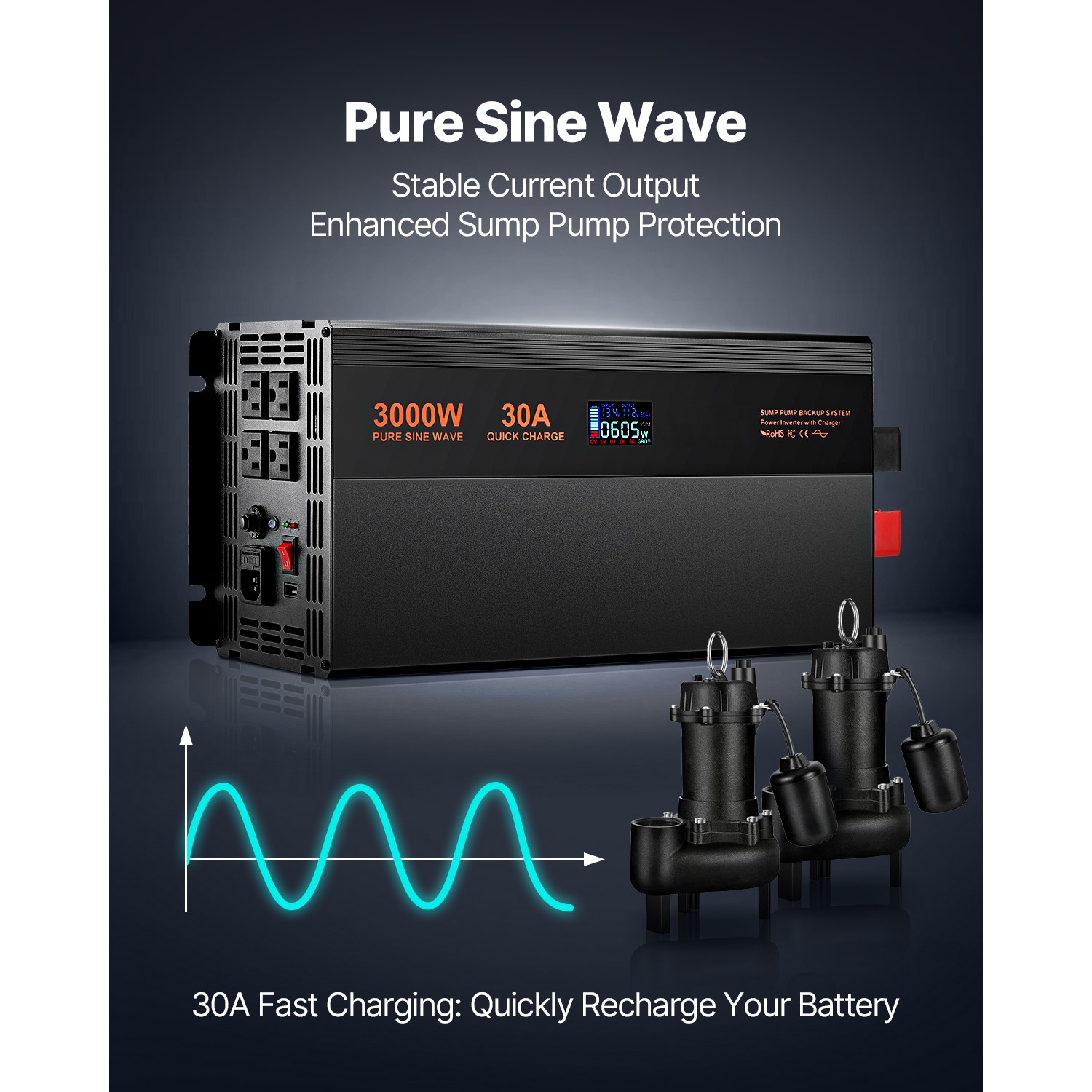 Sump Pump Battery Backup System 3000W LCD Auto Switches to Battery Inverter