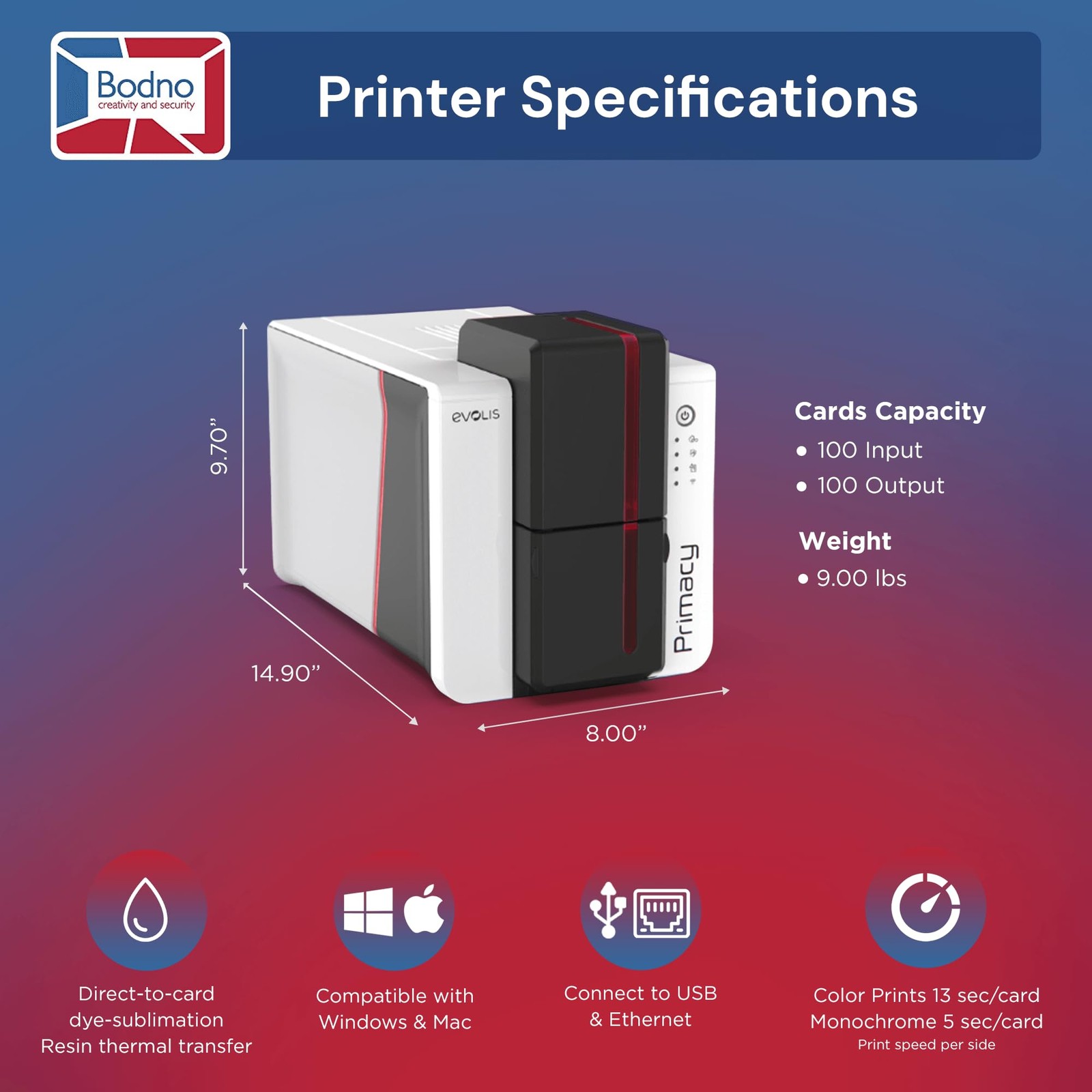 Bodno Evolis Primacy 2 Dual Sided ID Card Printer & Complete Supplies Package