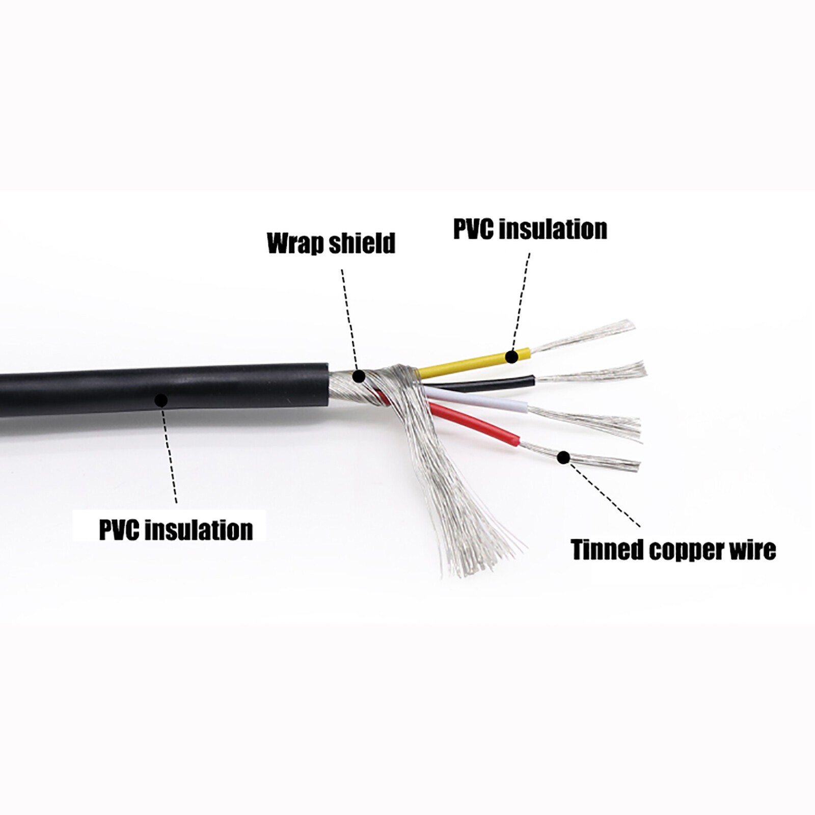 18AWG-28AWG UL2547 Copper Wire Shielded Audio Headphone Signal Cable 2 to 7 Core