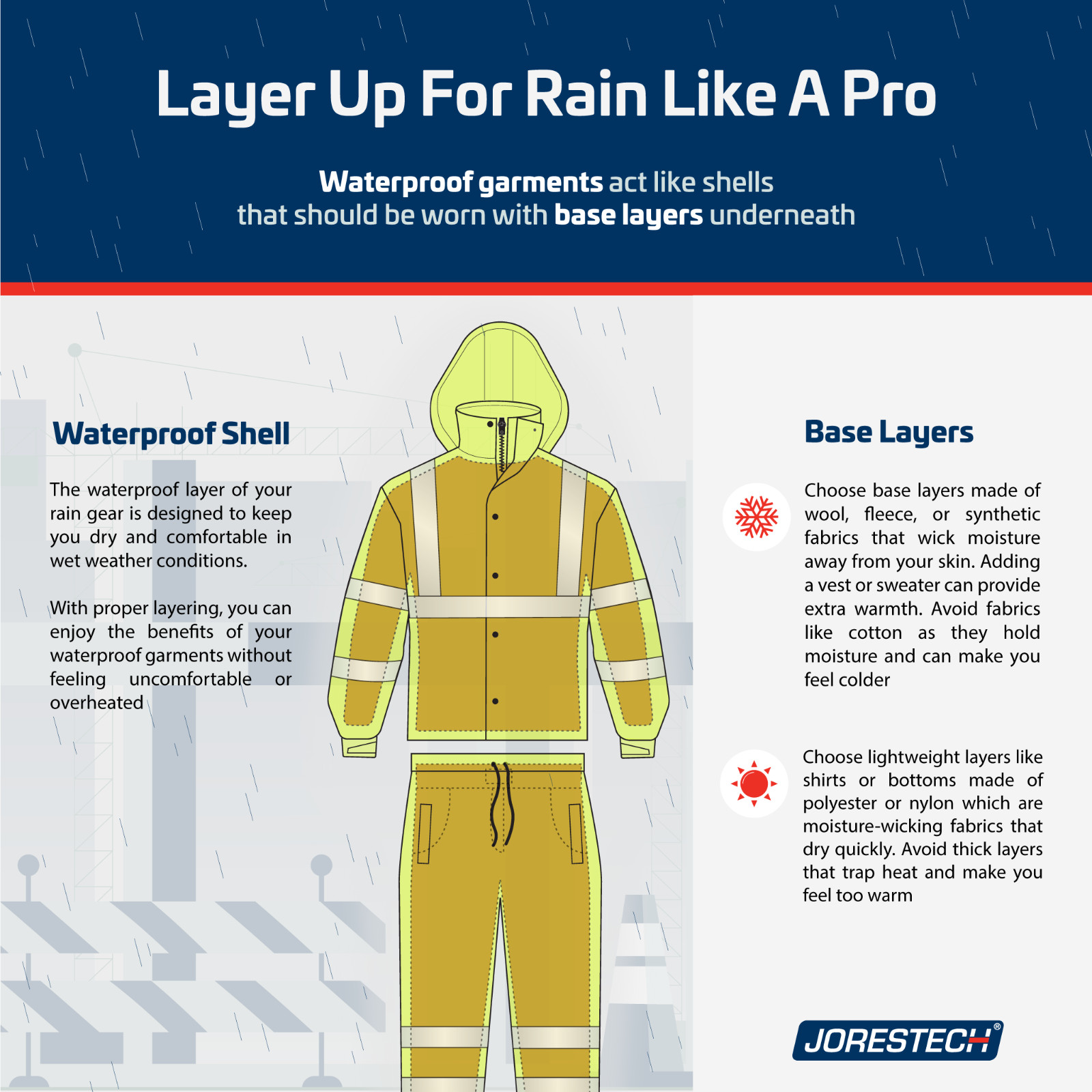 Hi Vis Rain Pants Work Waterproof two tone Reflective Visibility Safety ANSI