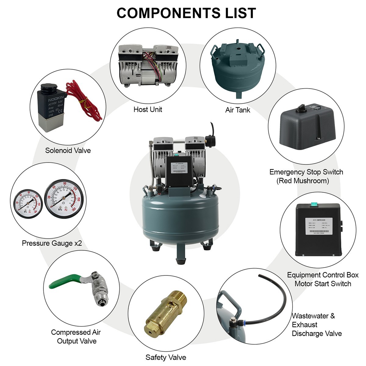 Dual Gauge Oil-Free Dental Air Compressor 40L/24L 155L/min Tank 58dB Low Noise