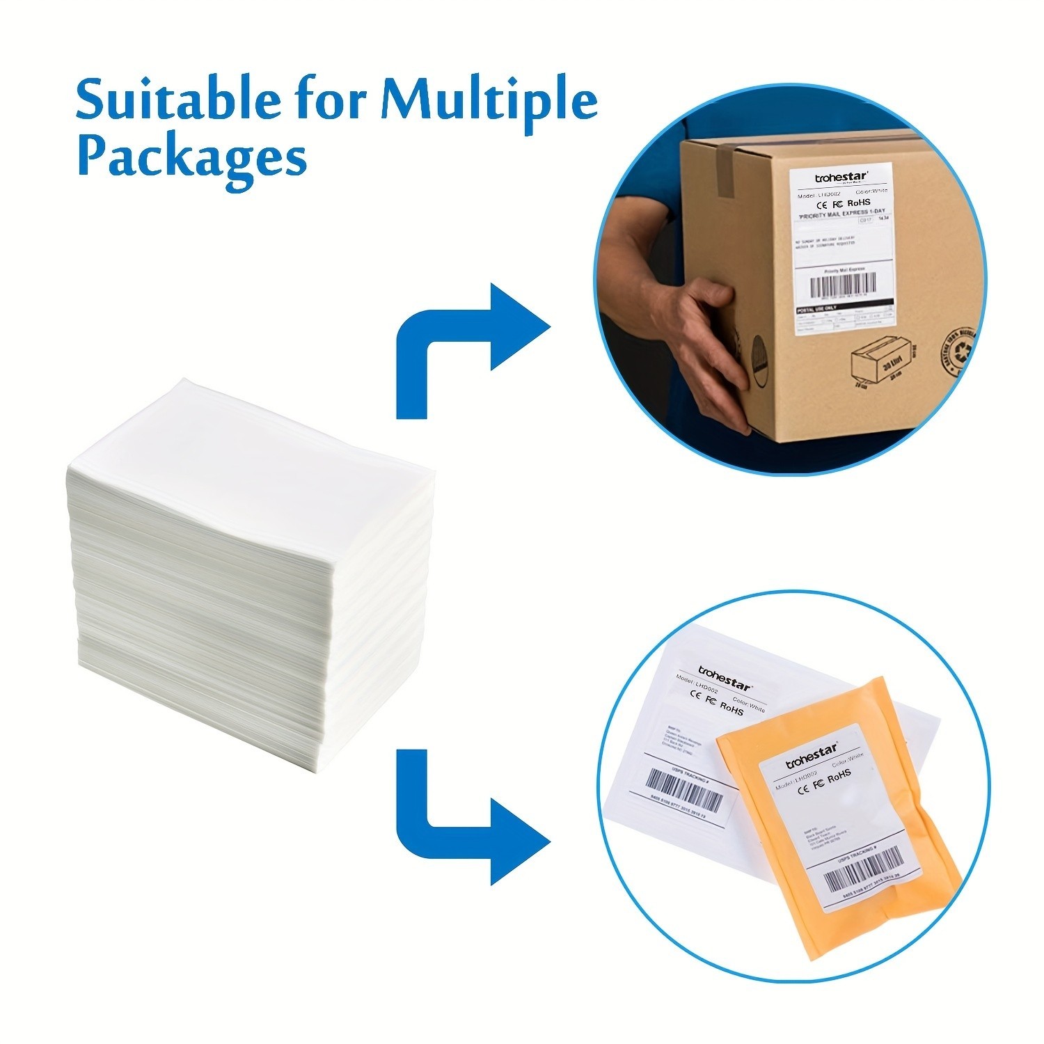 Fanfold 4 x 6 Direct Thermal Labels White Perforated Shipping Labels，Perforated