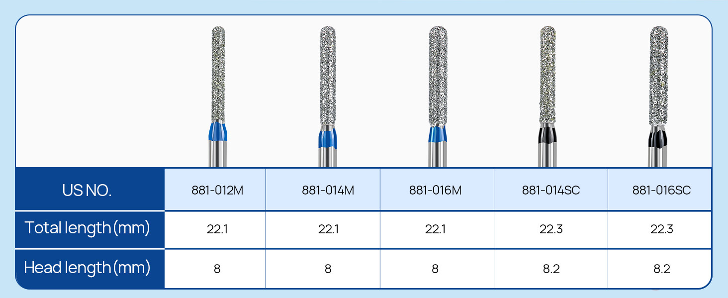 JMU Dental Diamond Burs Round End Cylinder FG(881-012/14/16M/SC) 5Pcs-50Pcs