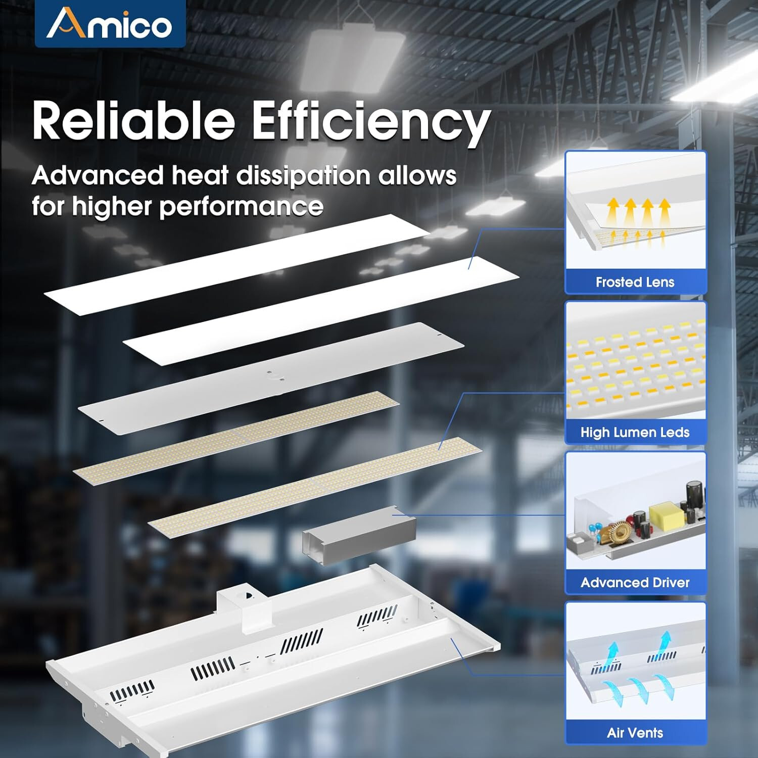 LED Bay Light, 20800 Lm, Dimmable, Selectable 110W/130W/160W, 3500K/4000K/5000K