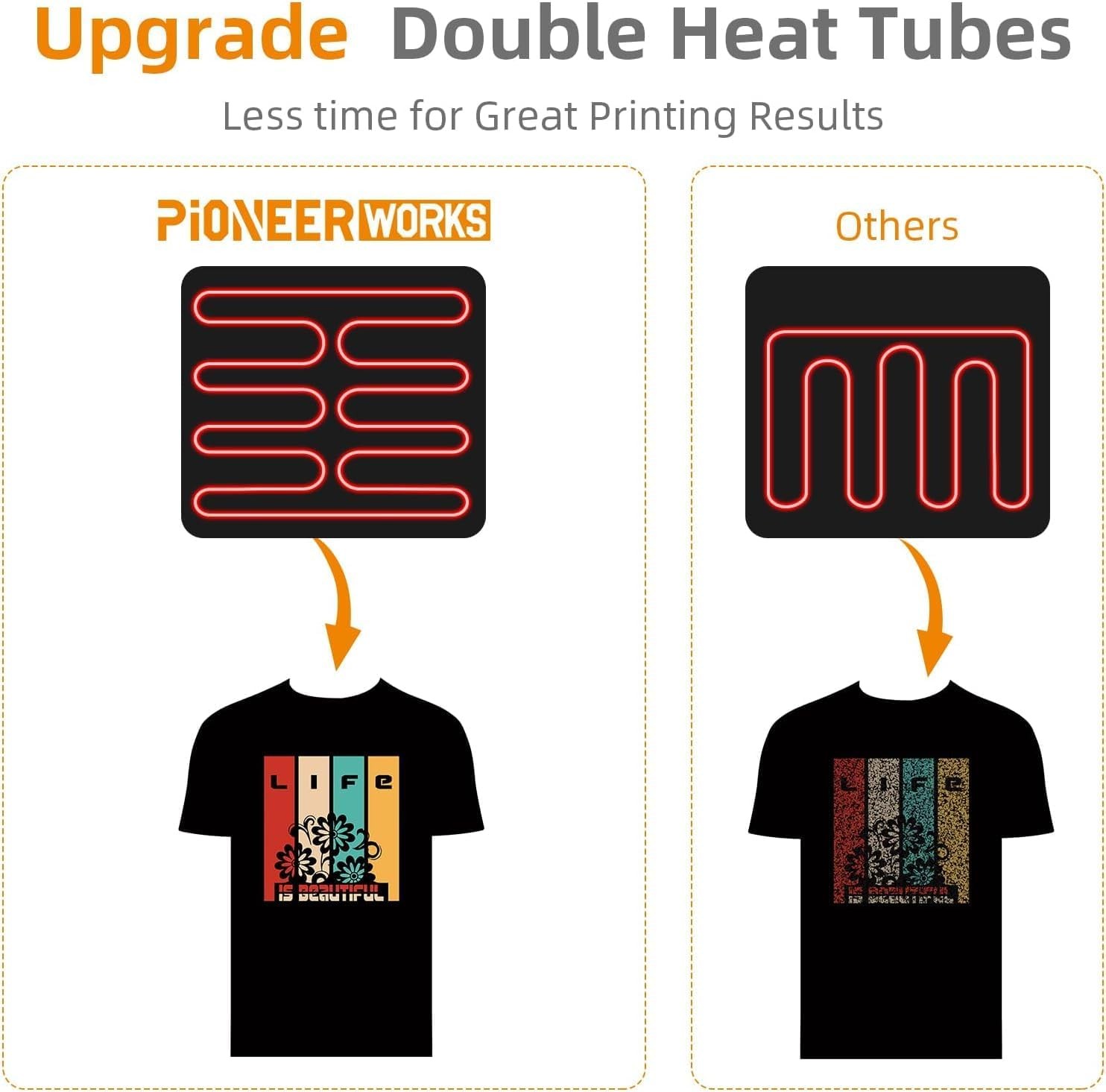 6 in 1 Heat Press Machine Sublimation Printing 12″x15″ For T-Shirt Mug Hat Plate
