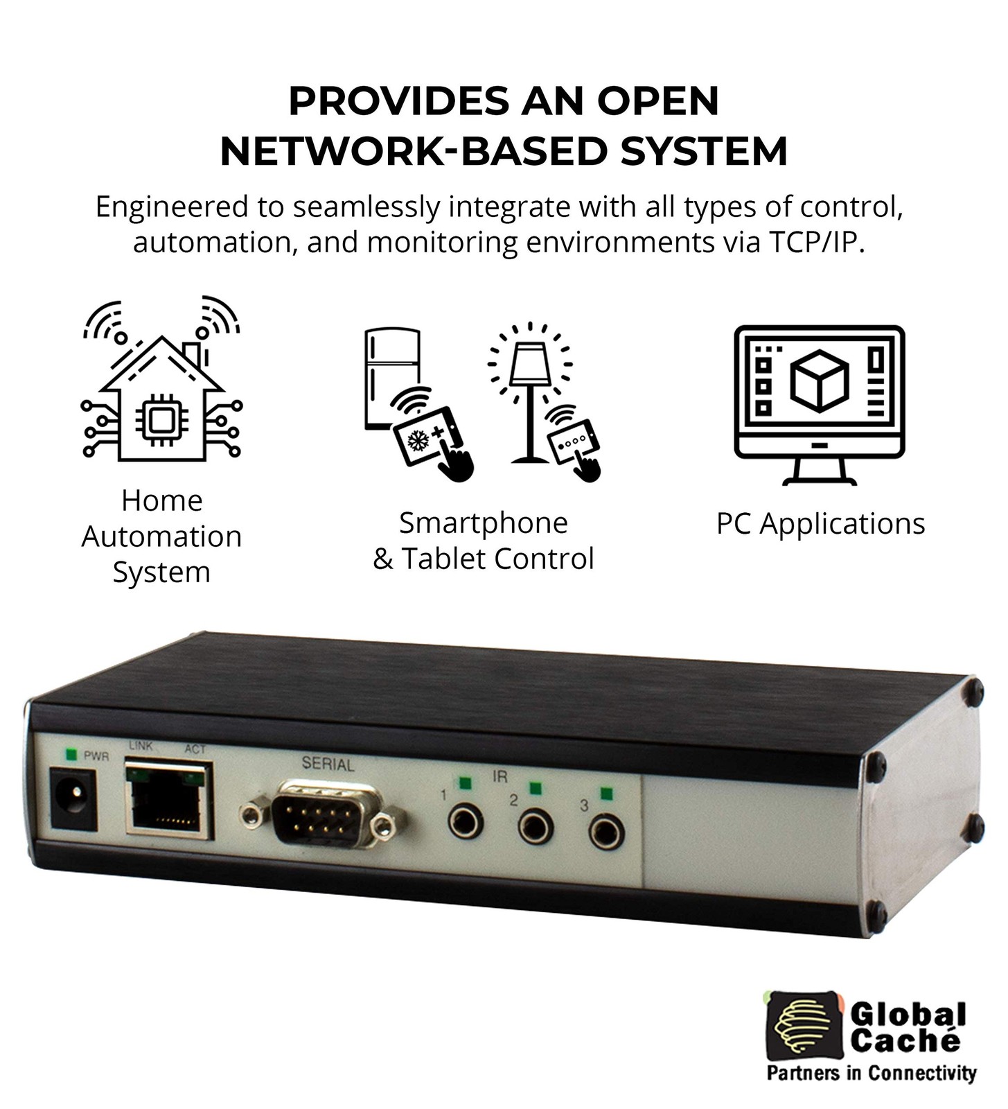Global Caché GC-100-06 Network Adapter – Connects RS232 Serial and Infrared D…