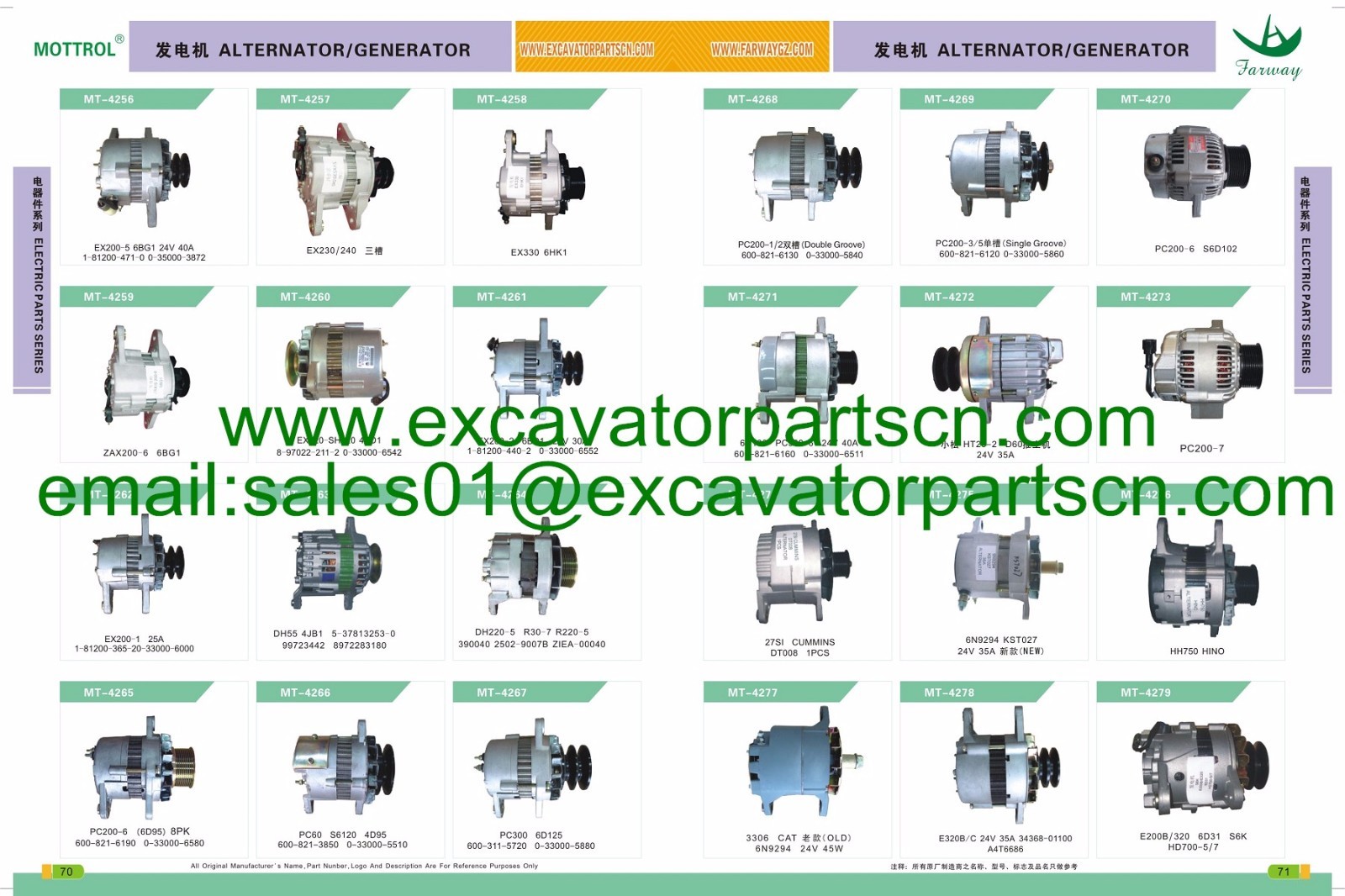 2419P3381D1 2419P4047D1 BUCKET PIN FITS KOBELCO SK200