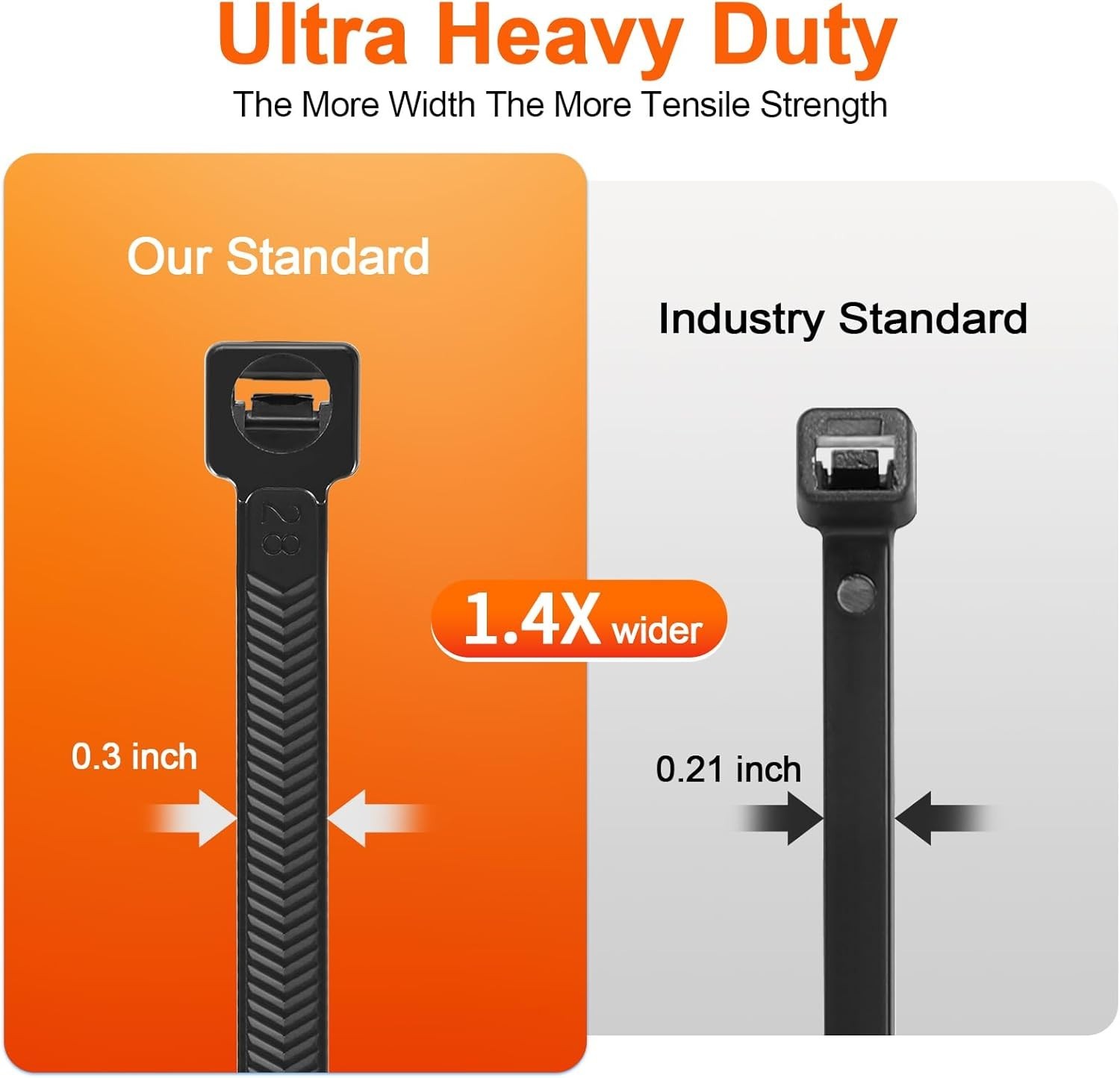 Zip Ties Heavy Duty 12 inch，V-Shaped Toothed Double Sided With 200 LBS Black