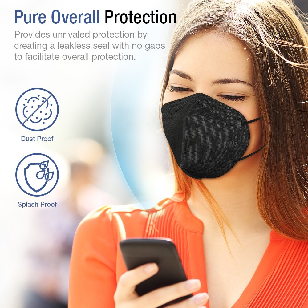 CandyCare KN95 Particulate Respirator – 60 Pack Face Mask