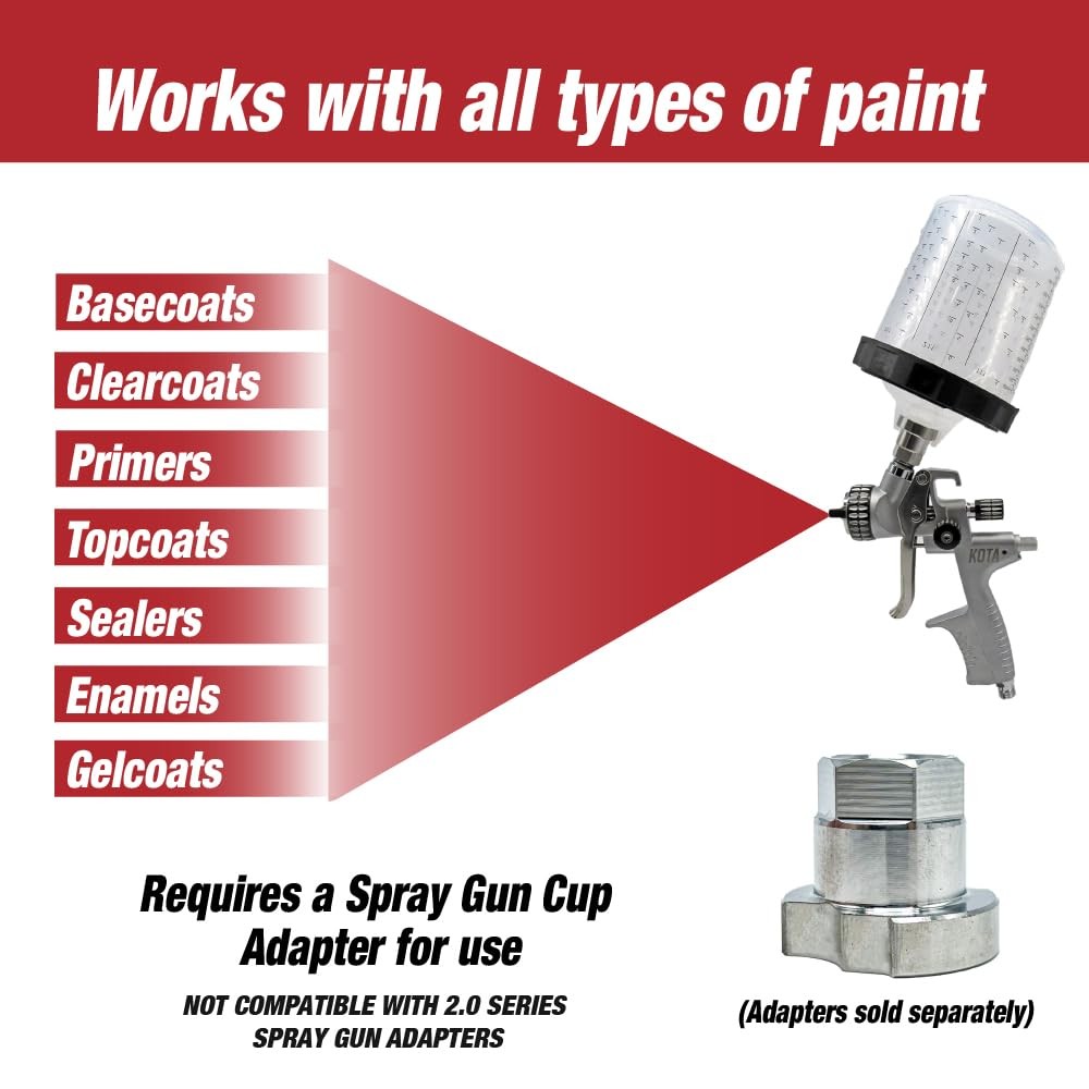 LAUCO Disposable Spray Gun Paint Cups Kit – 50 Pack Liners & Lids with 125