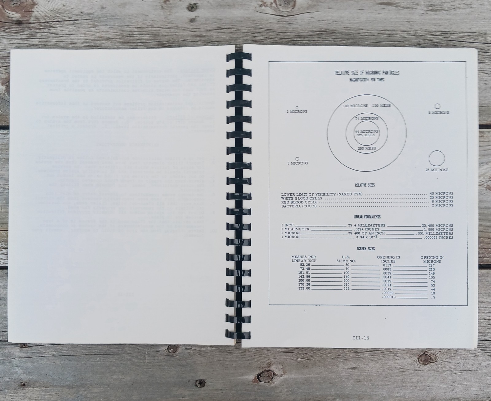1967 Basic Hydraulics Manual Inland Steel