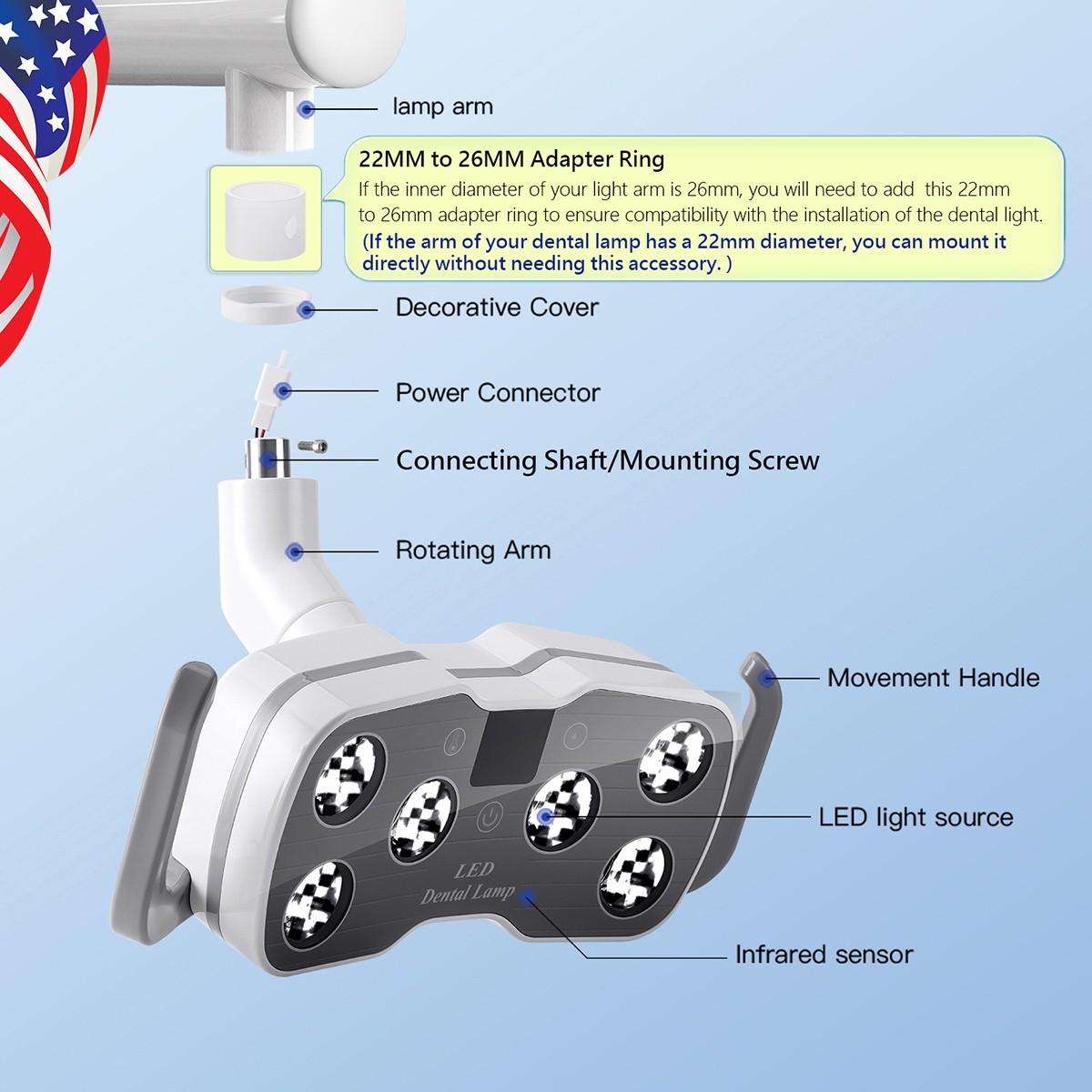 Portable Dental Delivery Unit Syringe Suction Turbine With Air Holder 4Hole