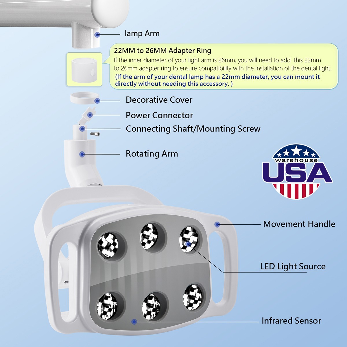 6 LED Dental Oral Light Operating Lamp Induction For Dental Unit Chair Tool