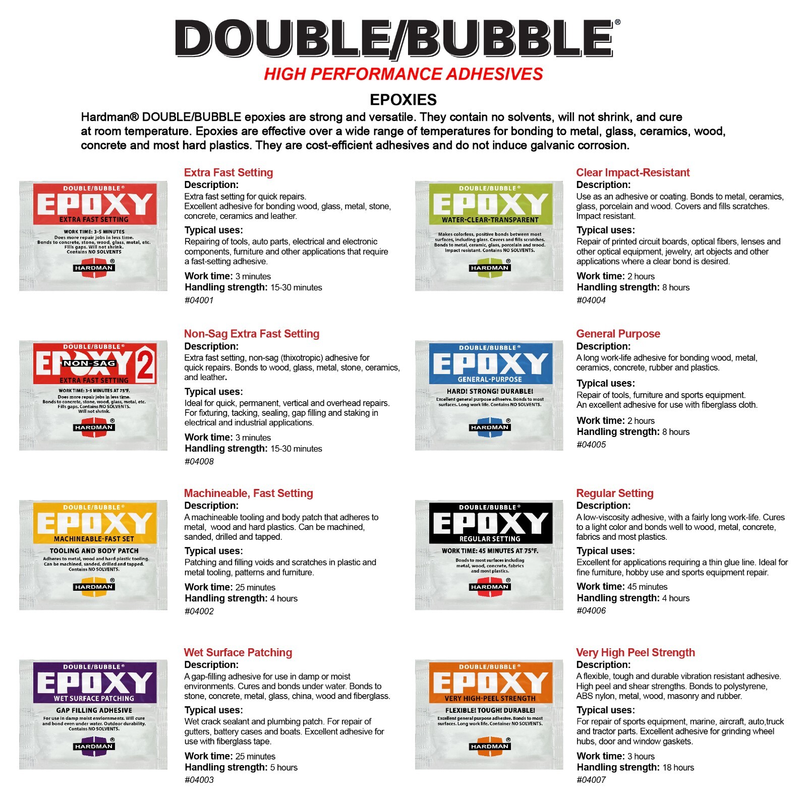 Hardman Double Bubble Orange High Peel Strength Epoxy – 04007 (5 pack)