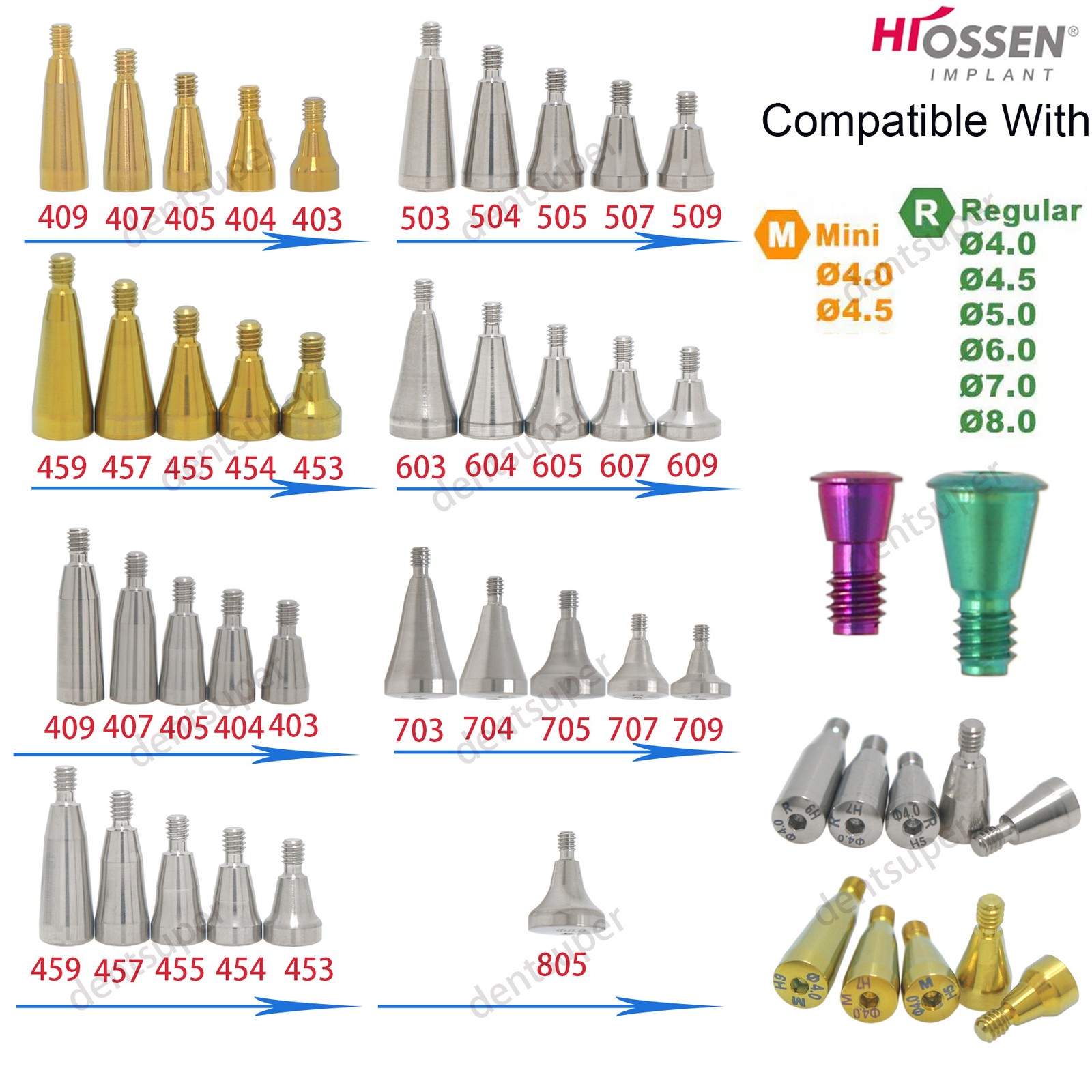US 5P/k Dental Healing Abutment & Closure Cap Fit Nobel Straumann Hiossen Osstem