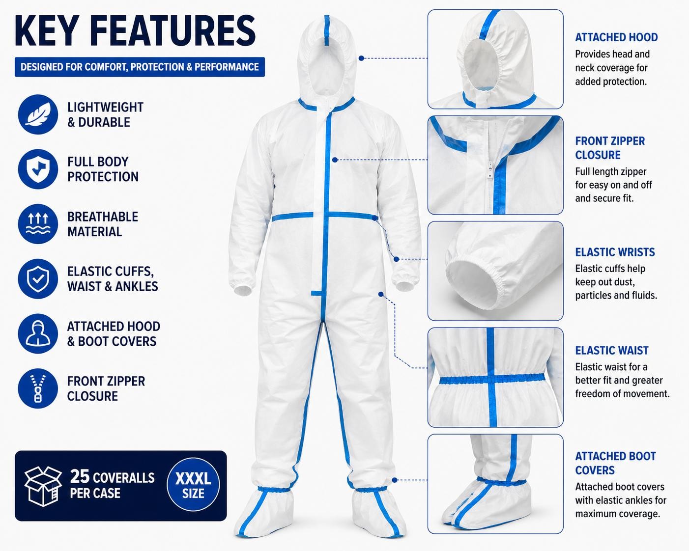 Disposable Protective Coveralls Heavy Duty Full Body W Hood & Boots XXL Case/25