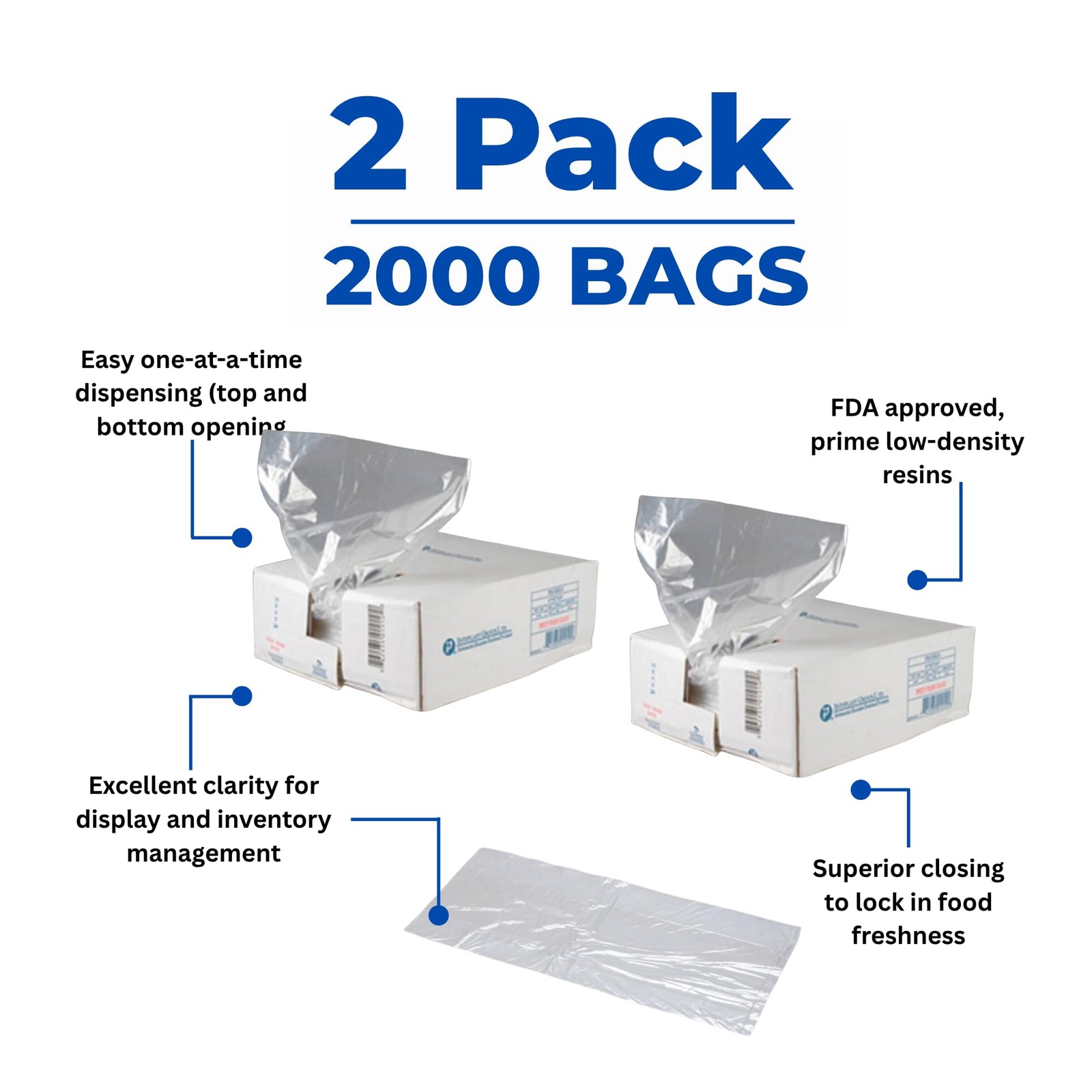 Inteplast 2-Pack Bread and Bakery Storage bag, medium size, 0.75 Mil Gauge, 5…