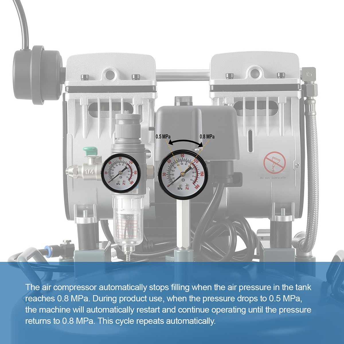 Dual Gauge Oil-Free Dental Air Compressor 40L/24L 155L/min Tank 58dB Low Noise