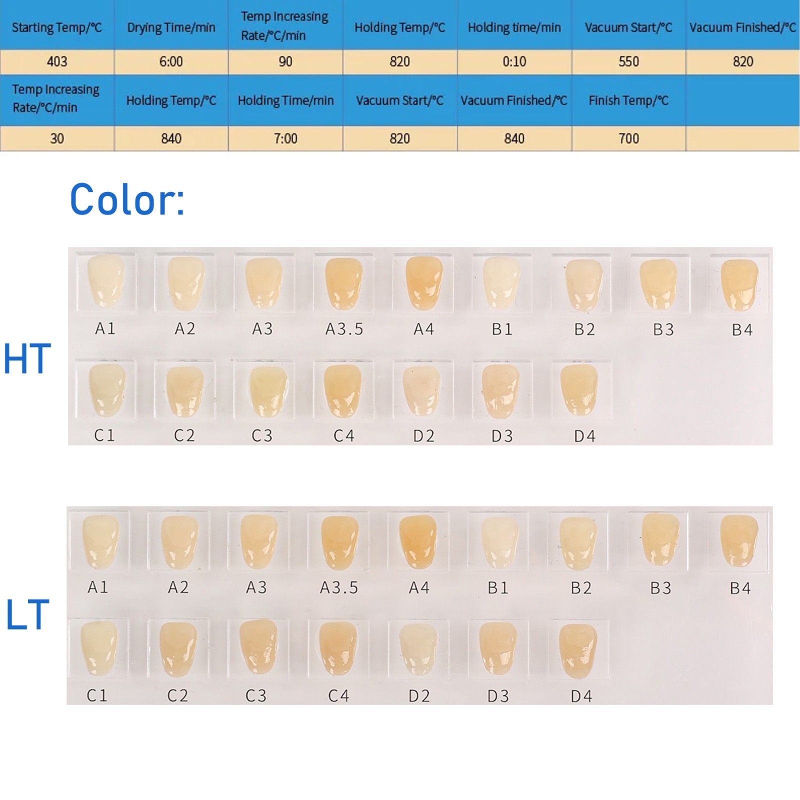 US C14 Emax Dental Glass Ceramic HT LT Lithium Dislicate CAD/CAM Cerec Blocks