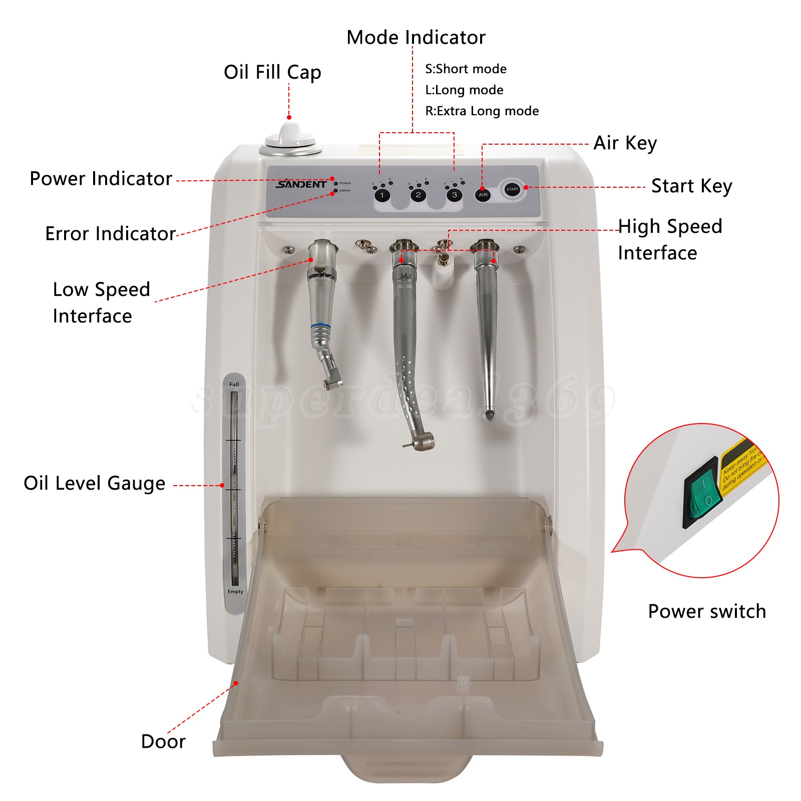 Dental Handpiece Cleaning & Lubricating Machine High Low Speed Lubricating Oil