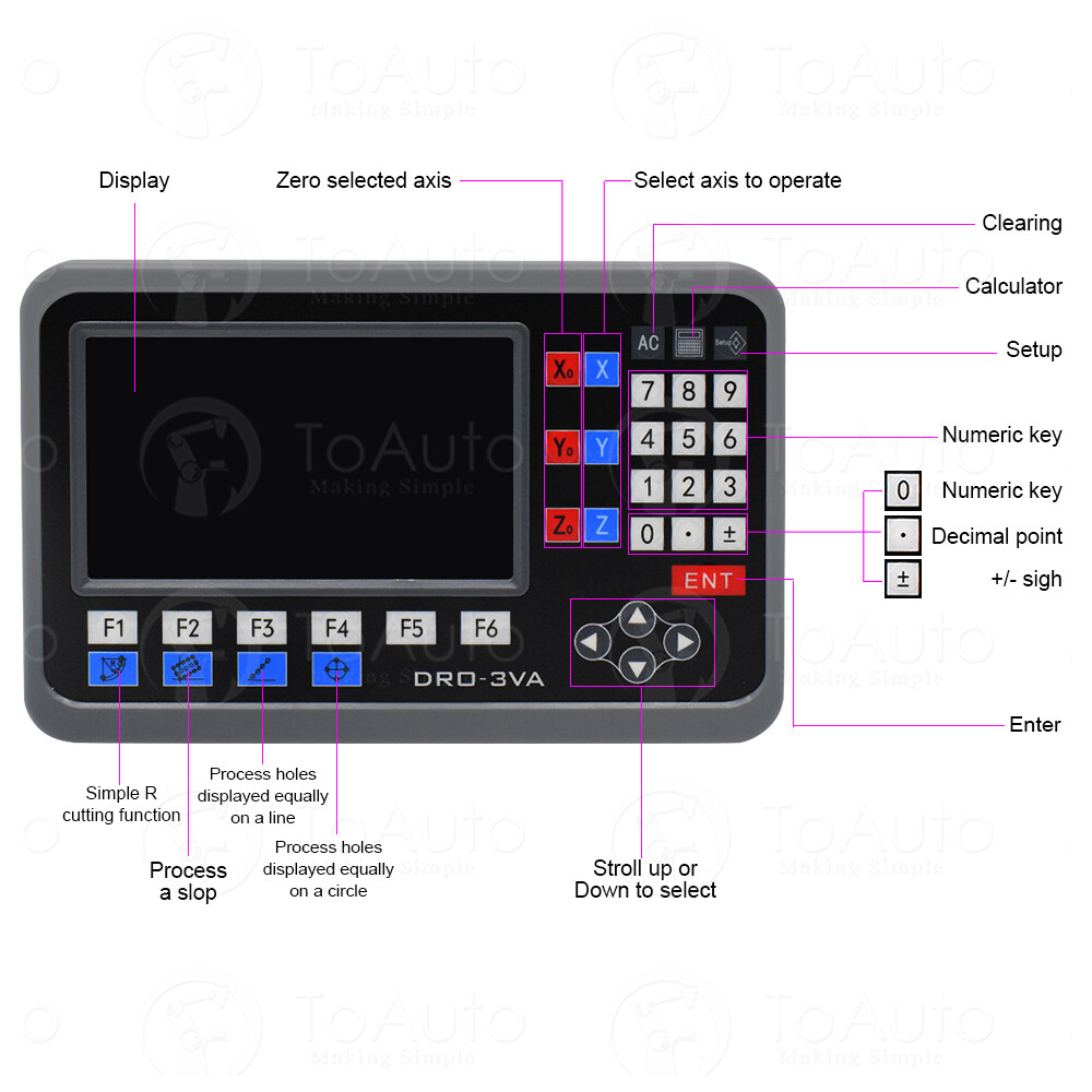 2/3/4/5 Axis Digital Readout DRO TTL Glass Linear Scale Encoder 100/150…2000MM