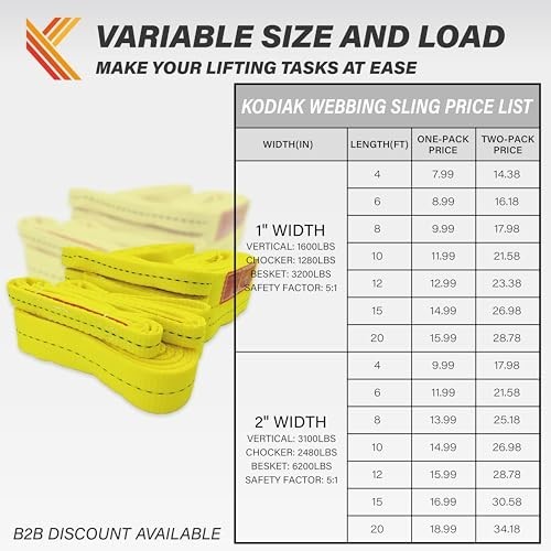 2″ x 20ft Heavy Duty Webbing Sling Straps – 2 Pack Lifting Rigging Towing Gear
