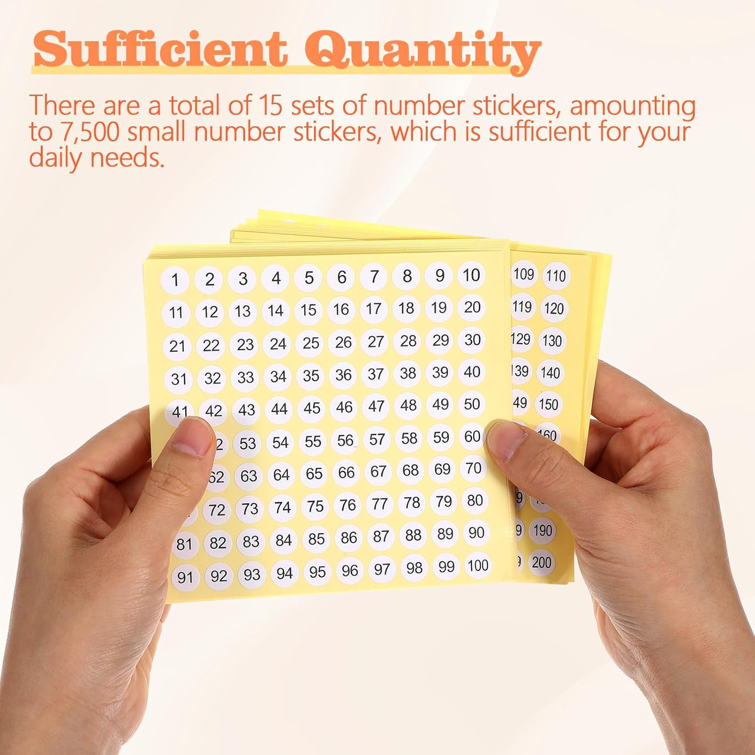 7500 Pcs 1-500 Number Stickers, 15 Sets Consecutive round Labels, 0.4 Inch Self-