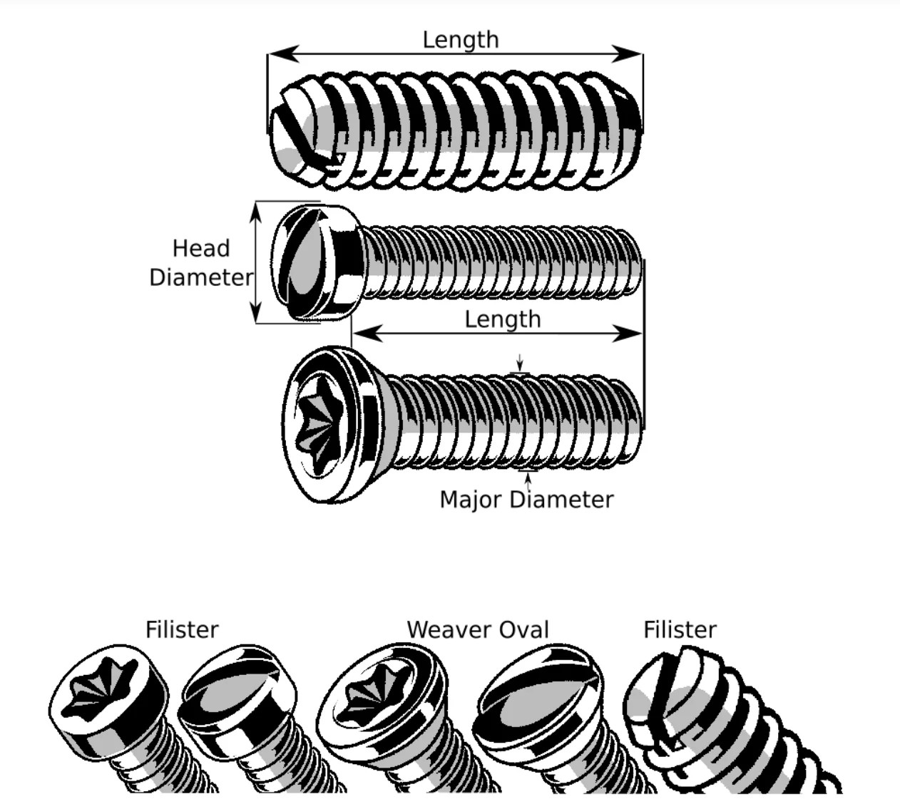 #6-48 x 1/8″ Slotted Black Oxide Fine Thread Gun Plug Screws (10 pcs.)