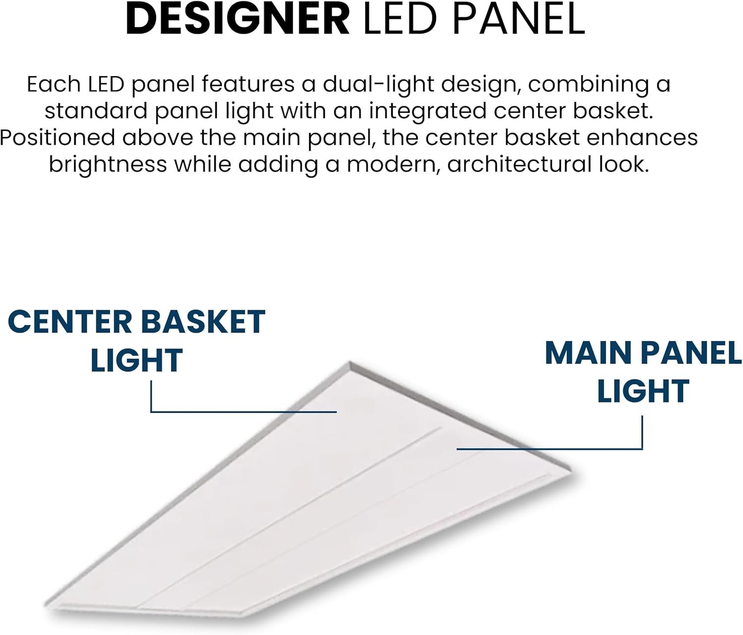 2×4 LED Flat Panel Light, 35W/40W/46W & CCT 3500K/4000K/5000K, 5750Lumens 4Pcs
