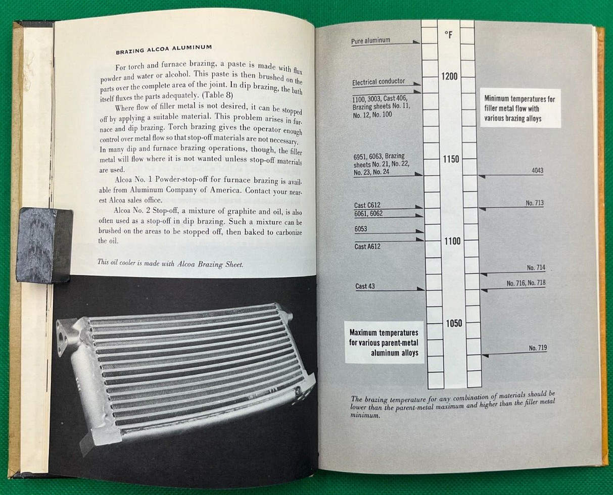 VINTAGE “BRAZING ALCOA ALUMINUM” BOOK BY ALCOA ALUMINUM EARLY 1955 EDITION