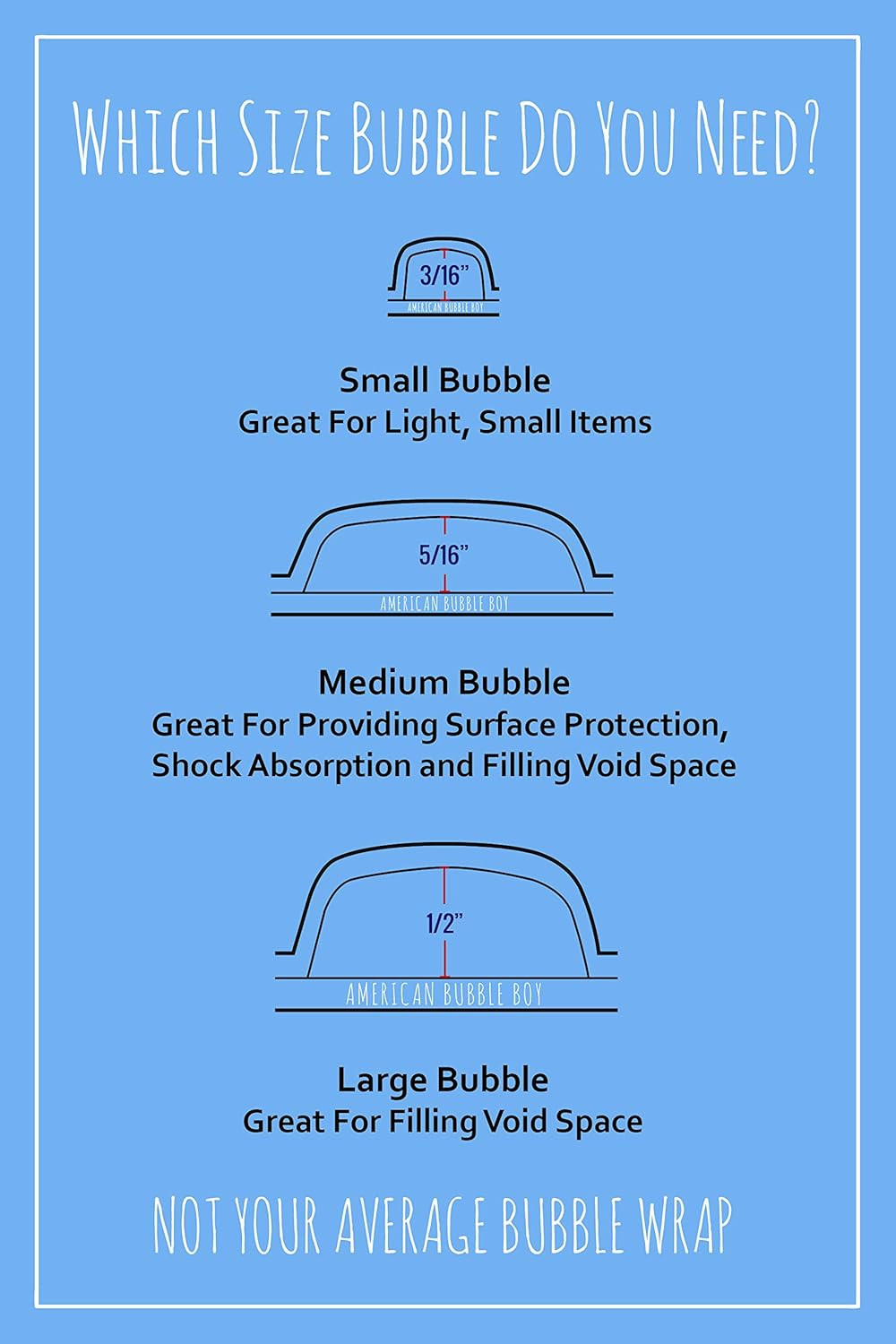 4 Large Rolls of Bubble Wrap Total 700 Feet, Small Bubbles 3/16 Cushioning, 700