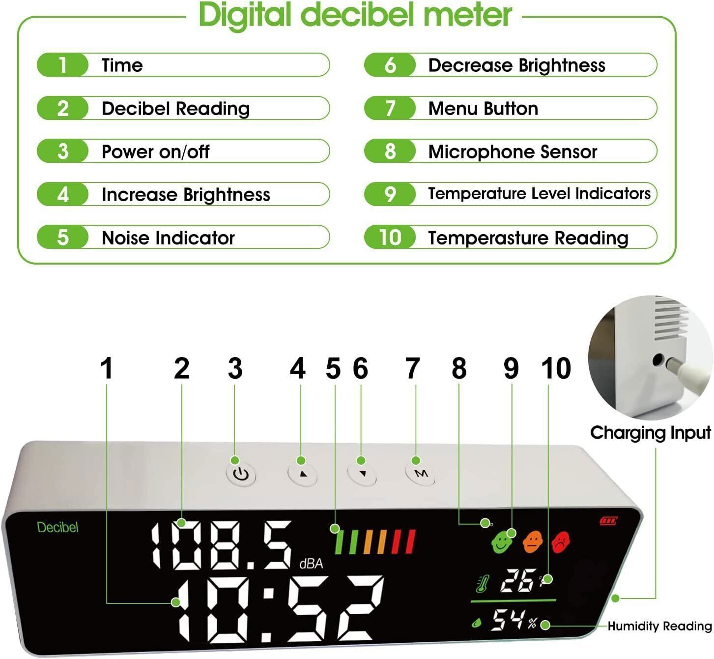 5-in-1 Decibel Meter 30-130dB Range Wall Mount Sound Level Meter 11″ Large LED