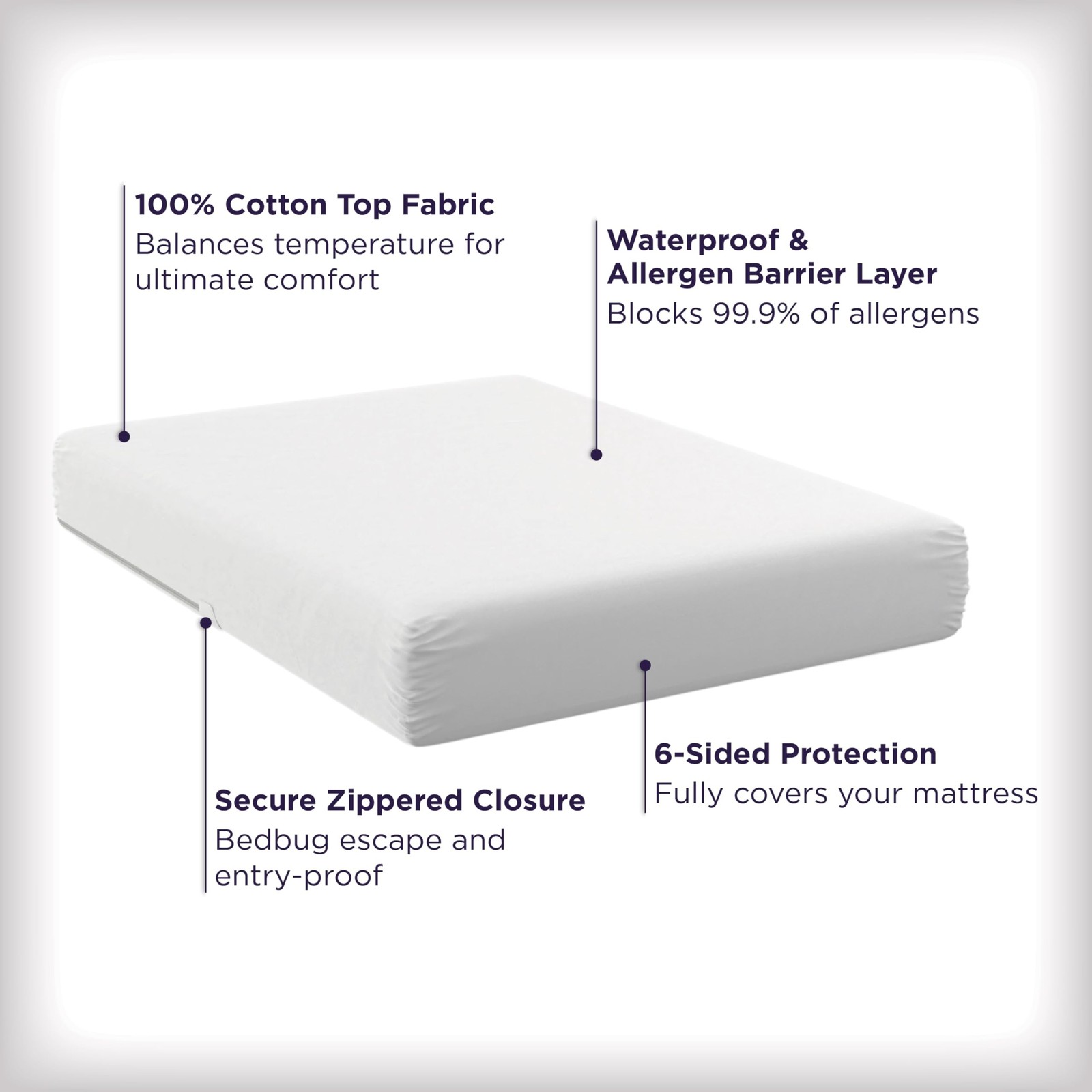 AllerEase Ultimate Cotton Top Allergy Protection and Comfort Zippered Mattres…