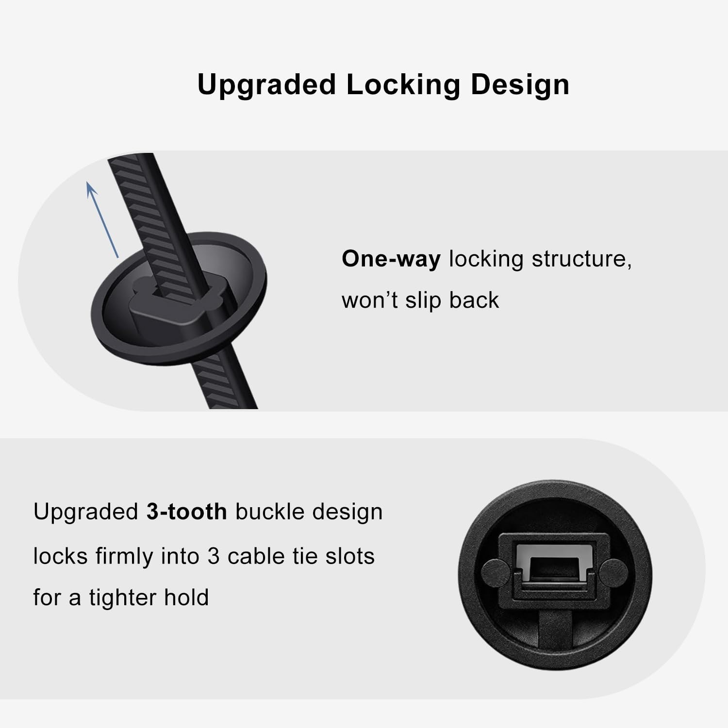 Durable Nylon Zip Ties: 150 Pack for Secure Automotive Fixings – 10cm Length