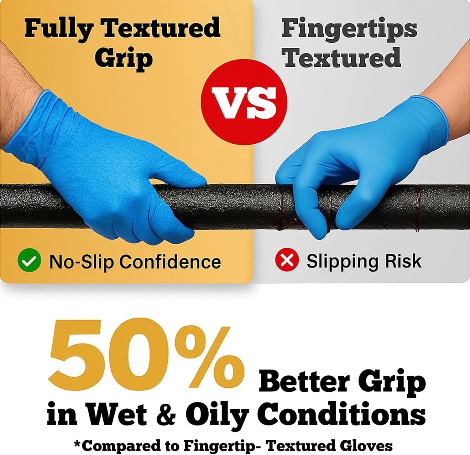 Ambidextrous 6-Mil Blue Nitrile Disposable Gloves XL – Safe for All Environments