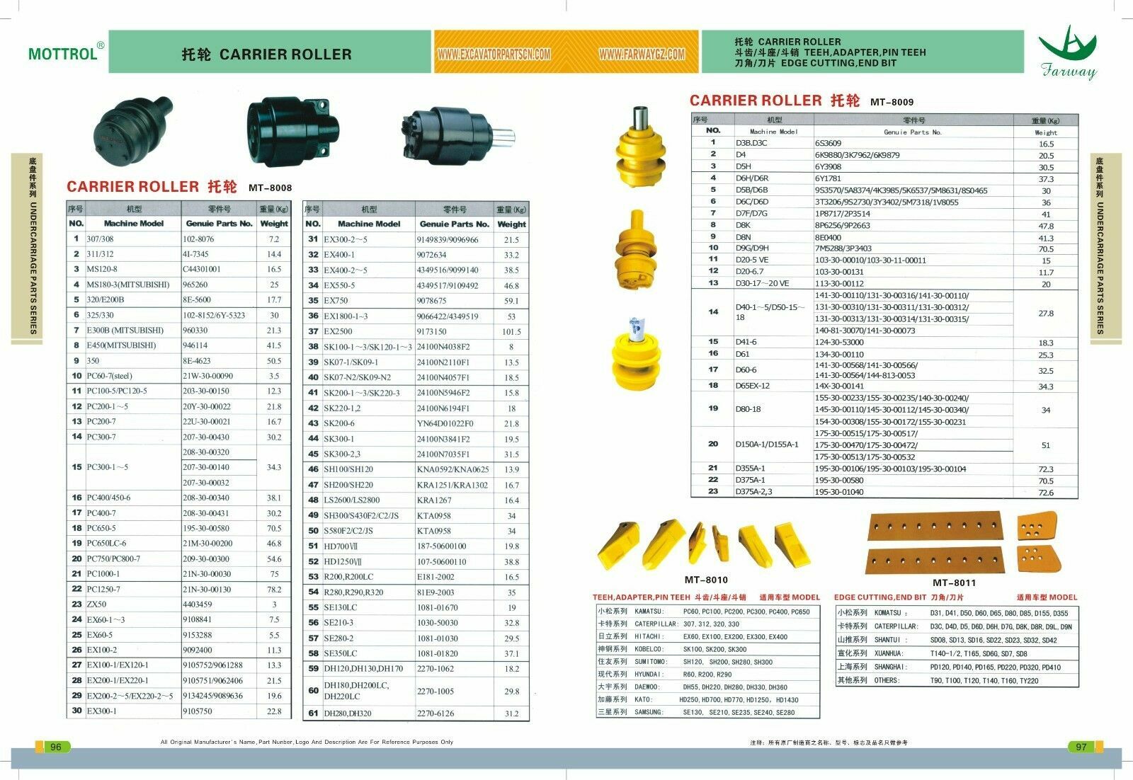 2 PK 2445R138D1 BUCKET PIN SEAL FITS KOBELCO SK60-5 SK60 MARK V