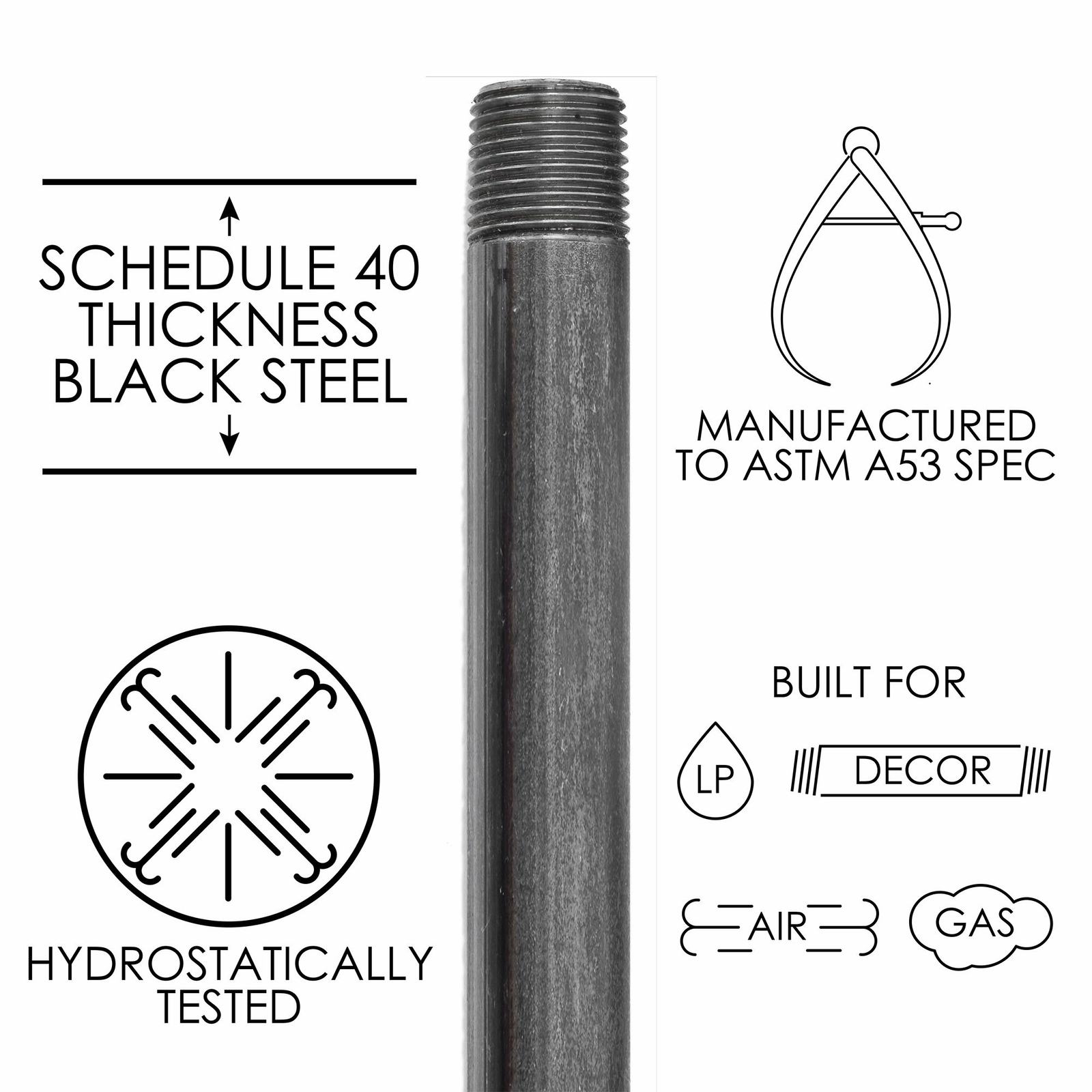 3/4 in. X 16 in. Black Pipe 4 Pack