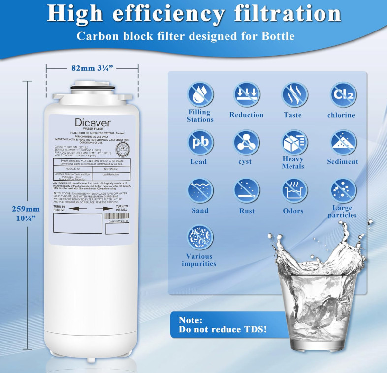 51600C Filters,Replacement for Elkay 51600C Filters By NSF/ANSI 42 Certified,Com