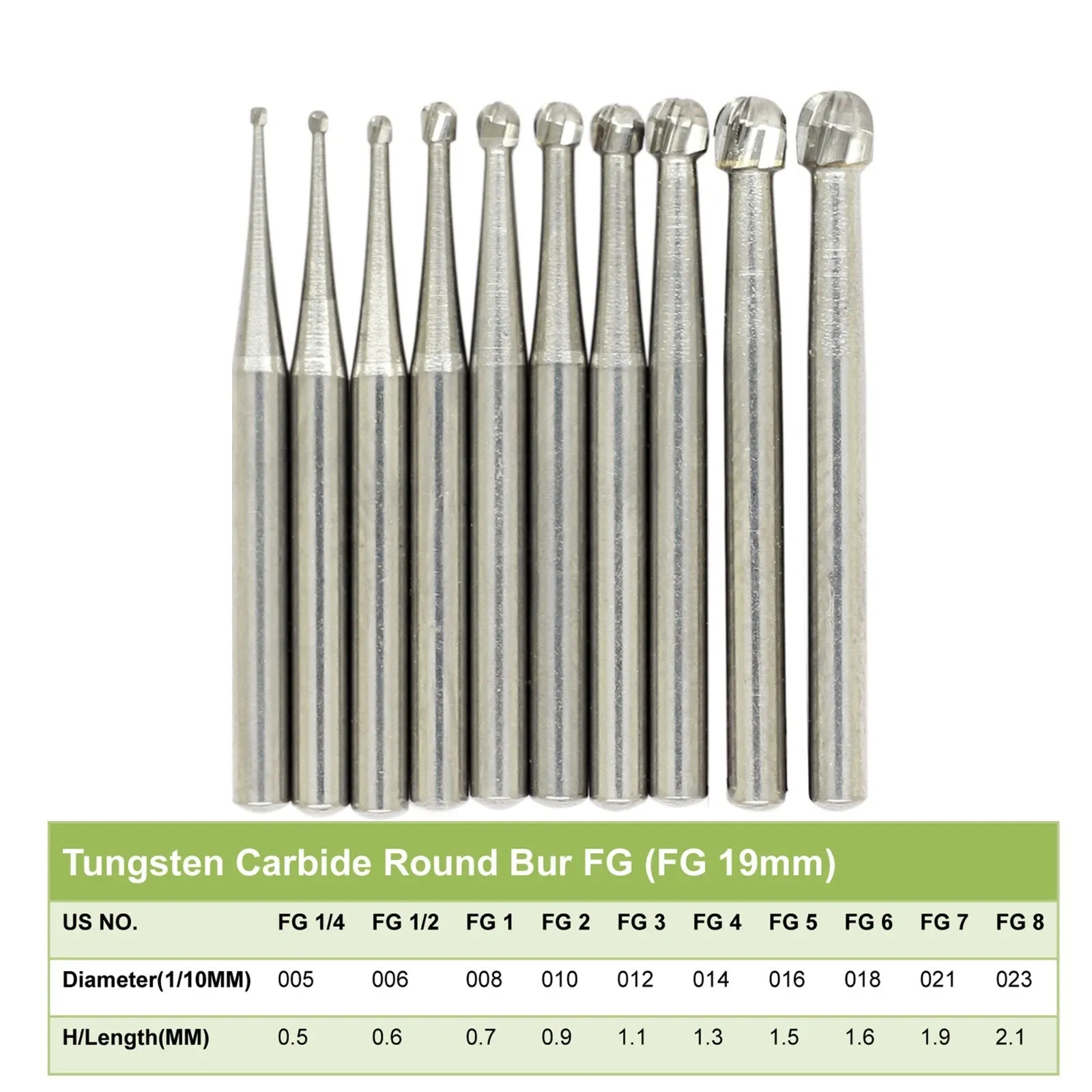 Dental Carbide Burs Drill FG 1/2/3/4/5/6/7/8 Tungsten Round High Speed Handpiece
