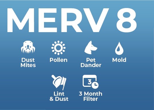 16x20x5 MERV 8 Replacement Filter for HONEYWELL F25 Model 203721 / FC100. 2 Pack