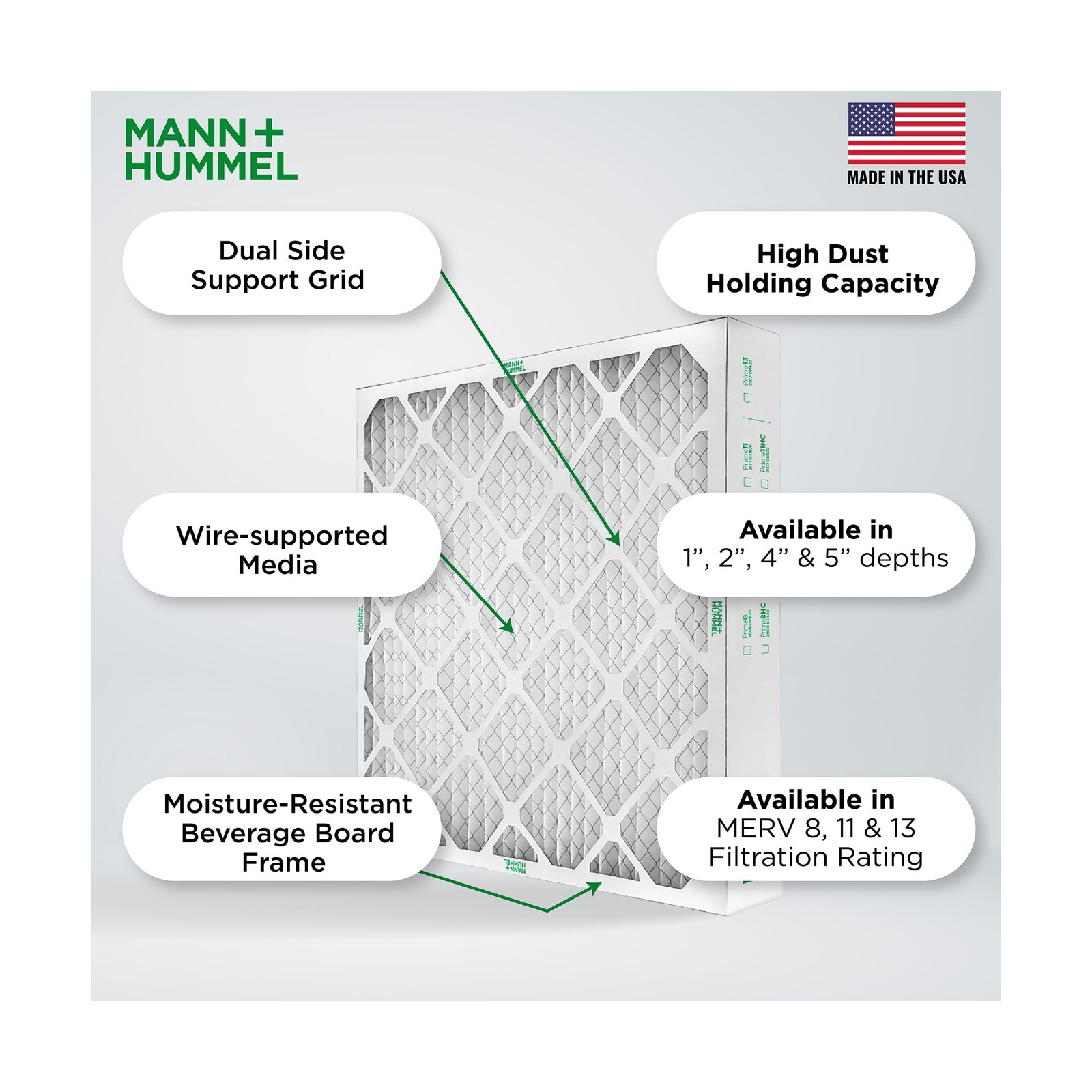 Mann+Hummel 16x25x4 MERV 8 Pleated HVAC AC Furnace Air Filters. Box of 4. (Ex…