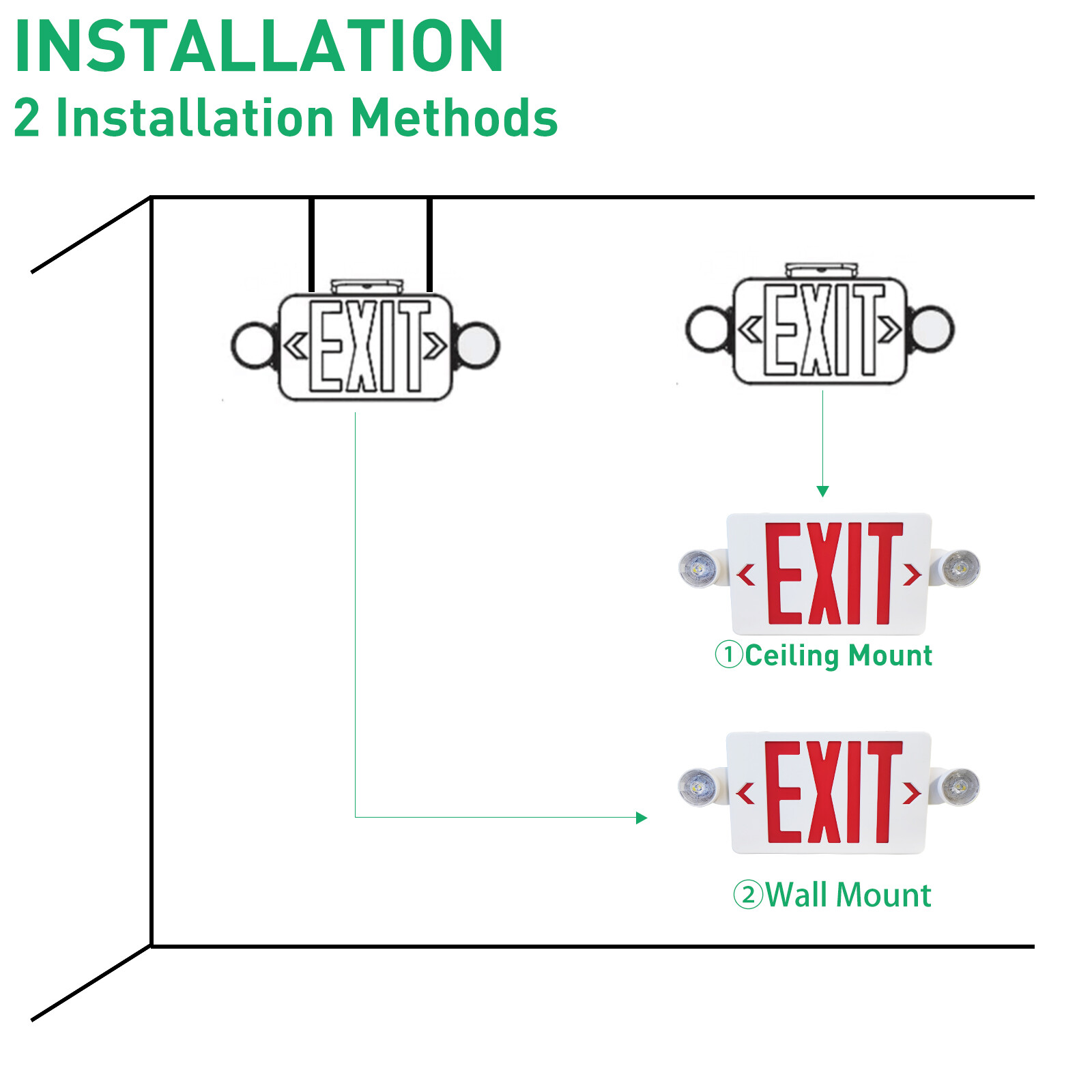 Red LED Exit Sign & Emergency Light – Dual LED Lamp UL-94 Fire Resistance light