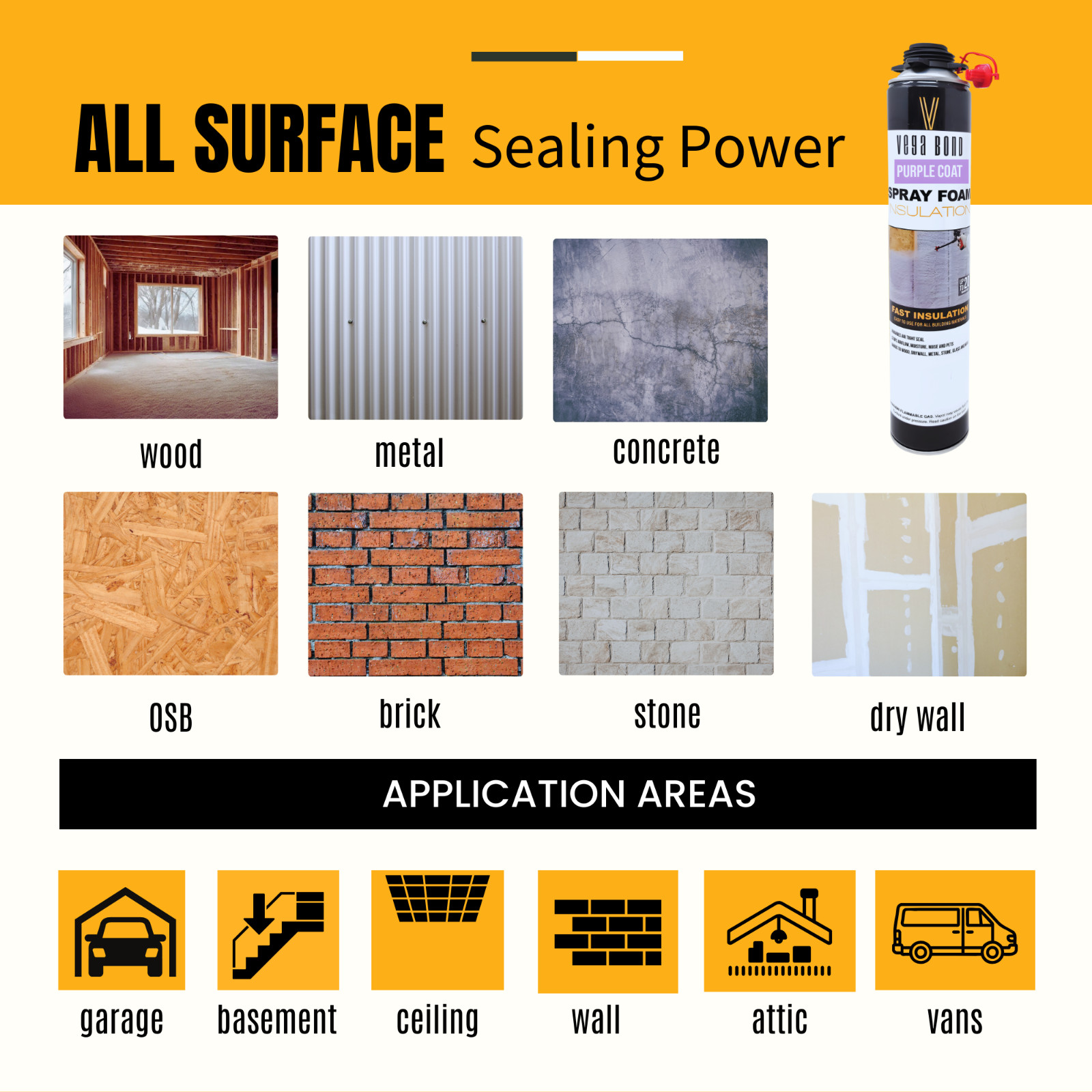 Vega Bond Superior Single Component Closed Cell Spray Foam Insulation – 20BF/can