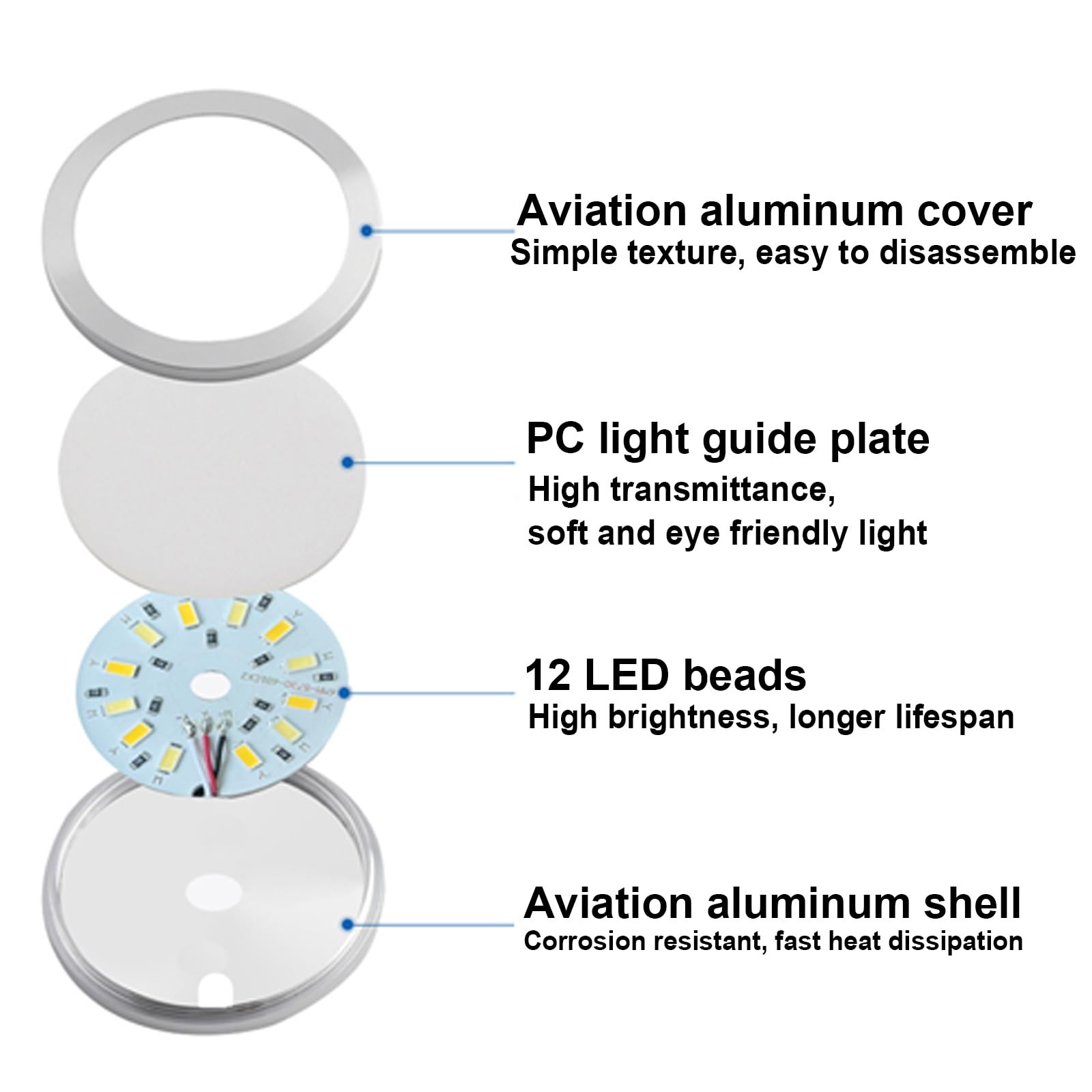 LED Lamp Kit 001 Three Colors for Bambu Lab Makerworld 3D Printed DIY 2PCS
