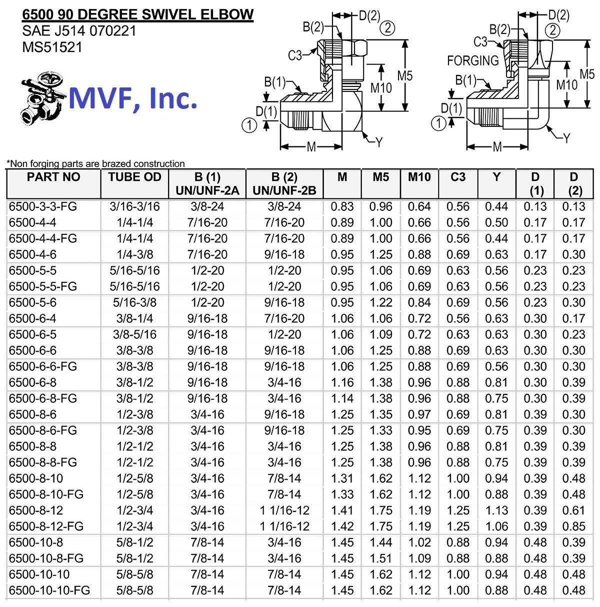 3/8″ Male JIC x 3/8″ Female JIC 90° Swivel Elbow Plated Steel 6500-06-06
