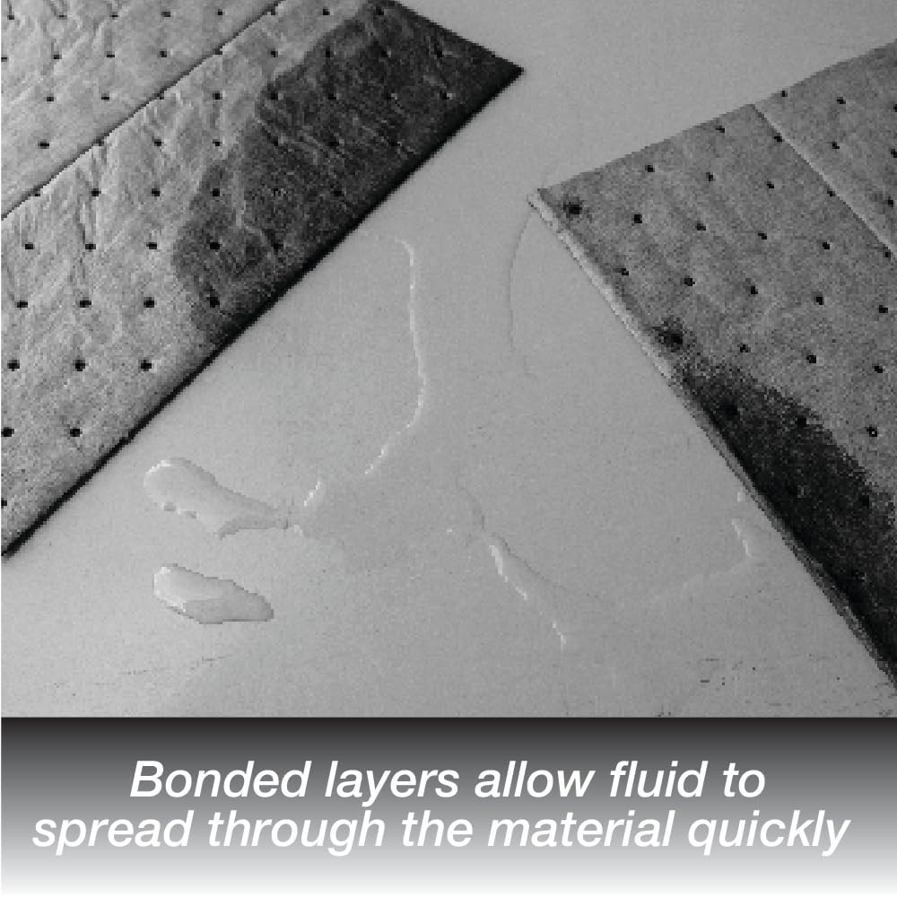 LAUCO Heavyweight Universal Oil Absorbing Pads (Grey) 10 inch x13 inch – Pack