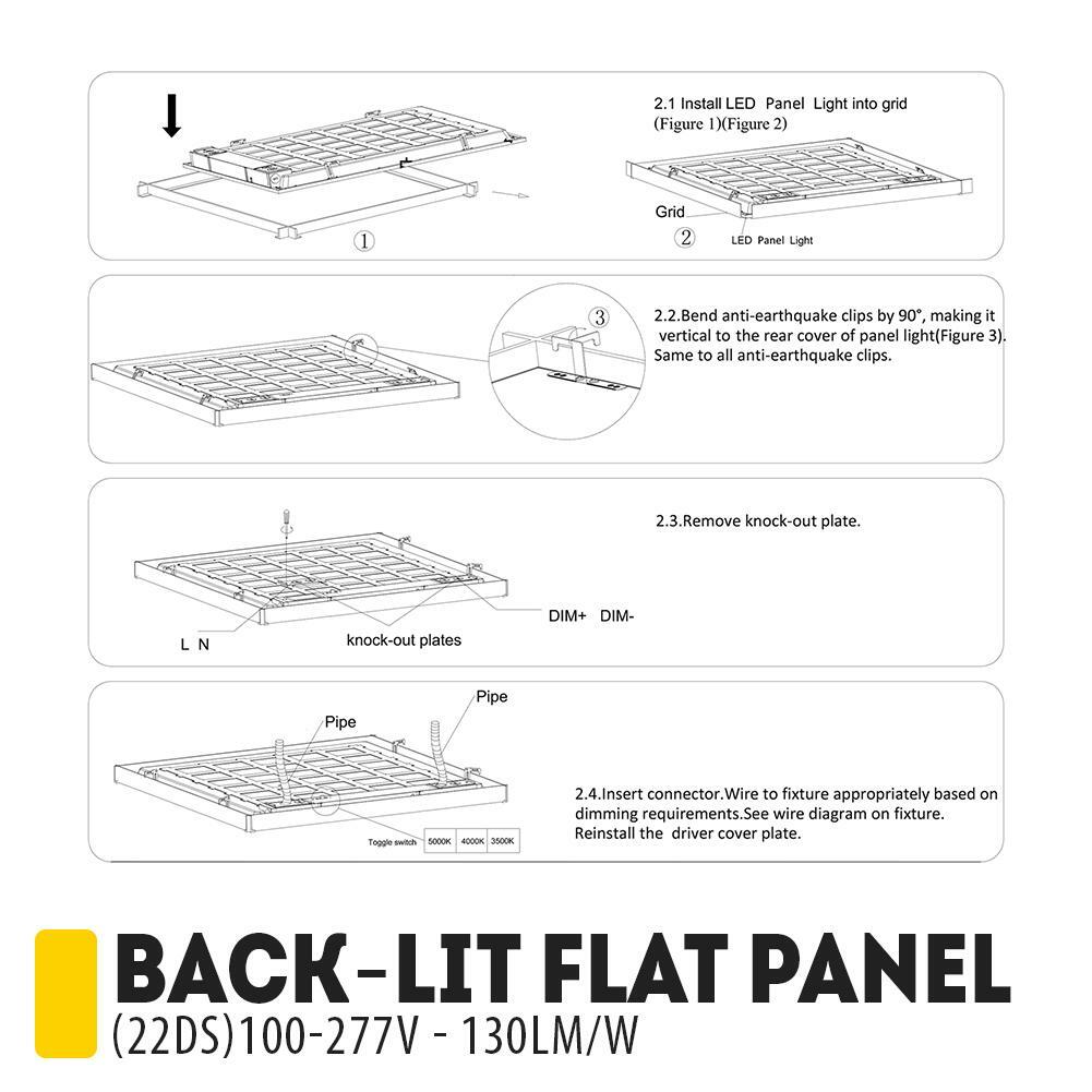 2-Pack 2×4 FT 45W LED Back Panel Selectable CCT 3500K|4000K|5000K Dimmable