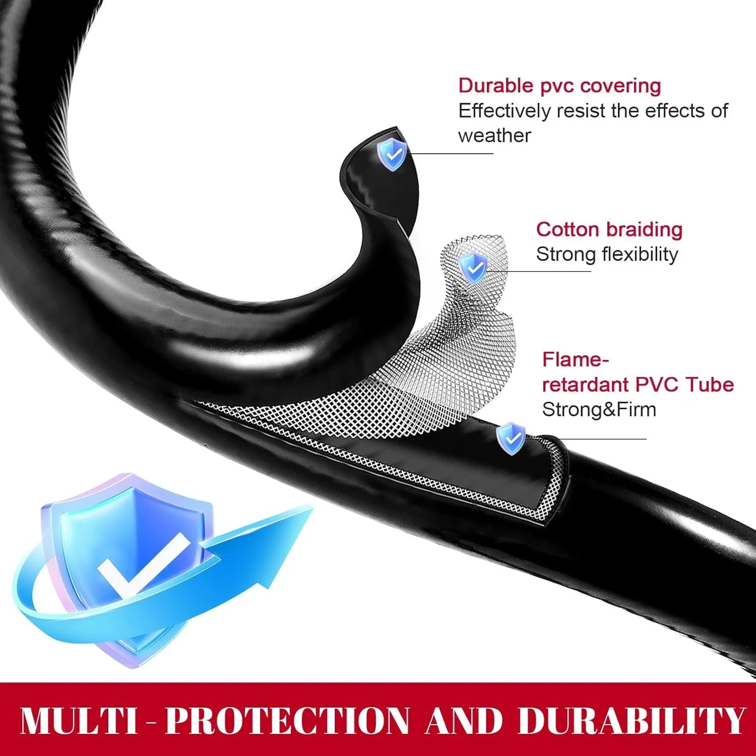 24 inch RV Propane Hose, 1/4″ Inverted Camper Propane Hose Connect to 2-Stage Au
